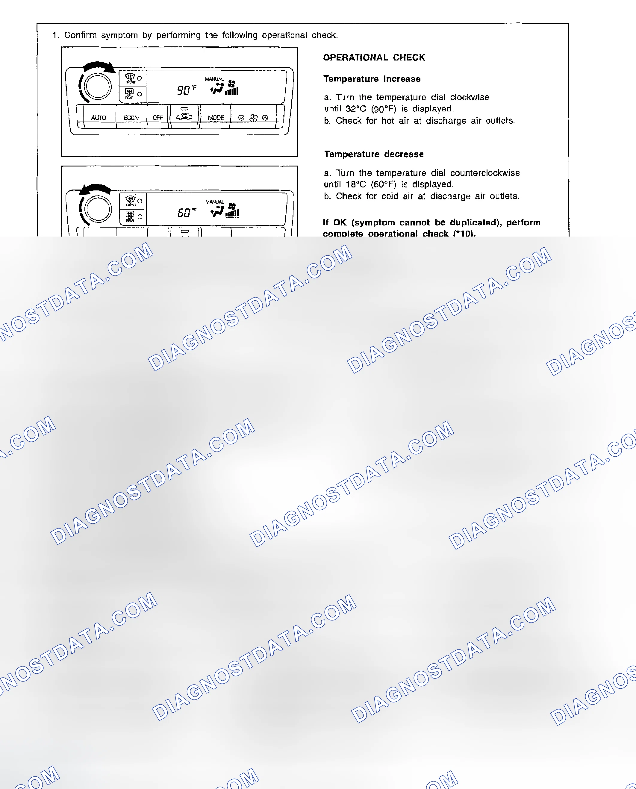 Scheme 228: INSPECTION FLOW
