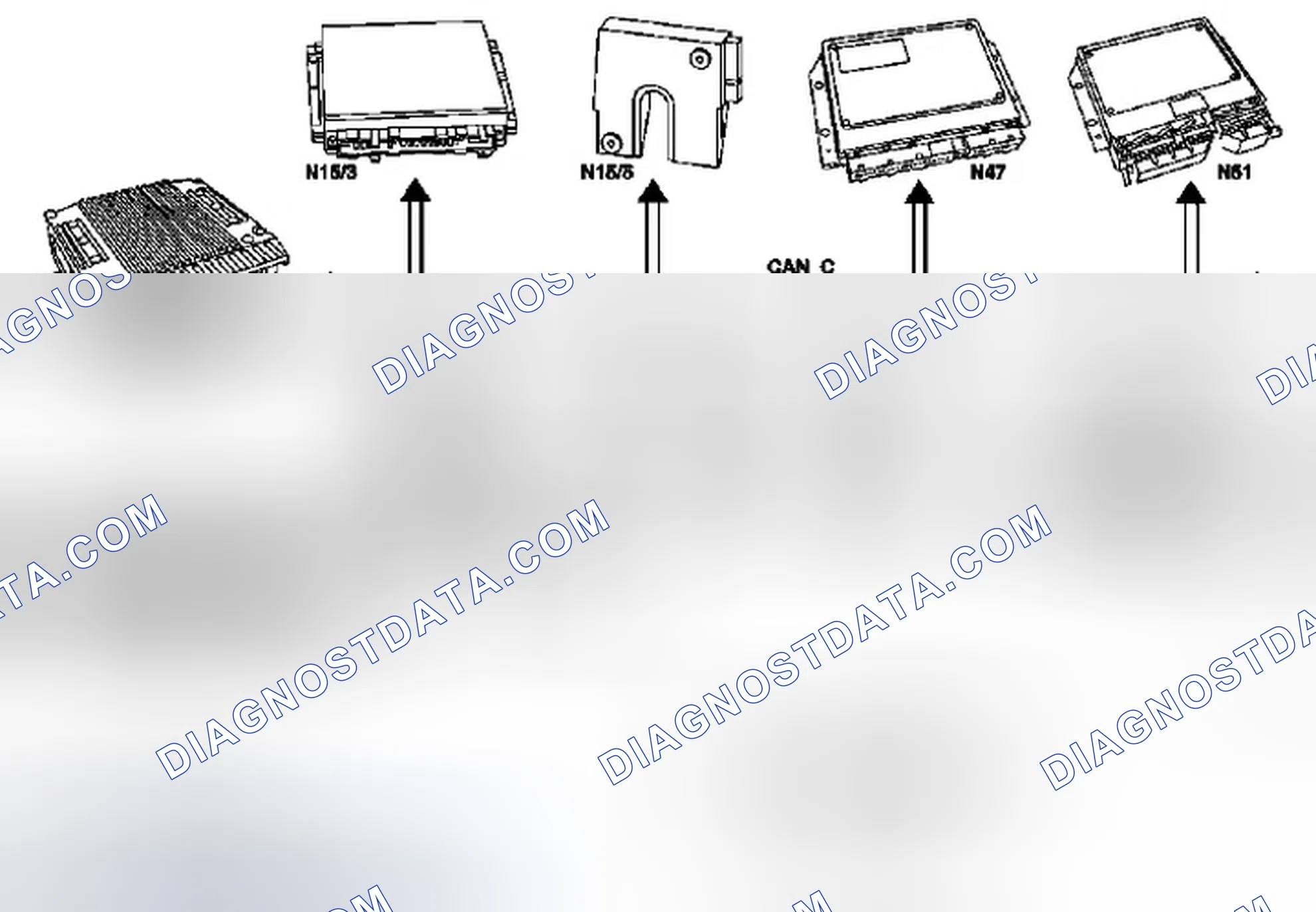 Scheme 35: Identifying CAN Data Bus Function