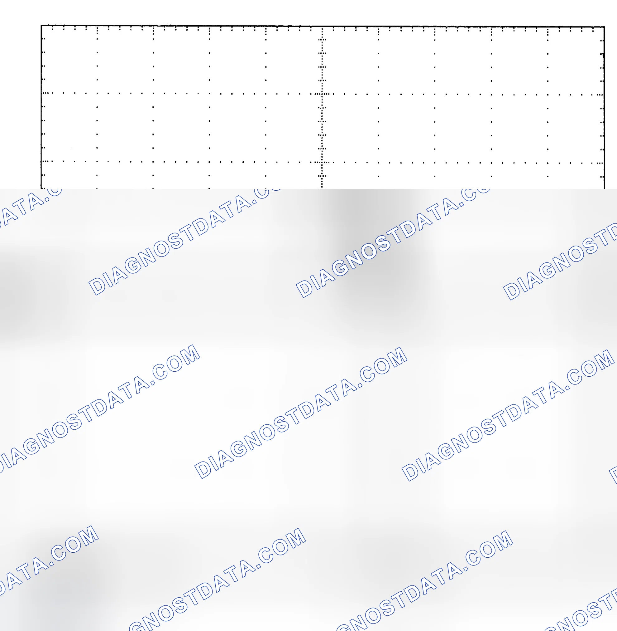 Scheme 25: Single Injector - Known Good - Voltage Pattern