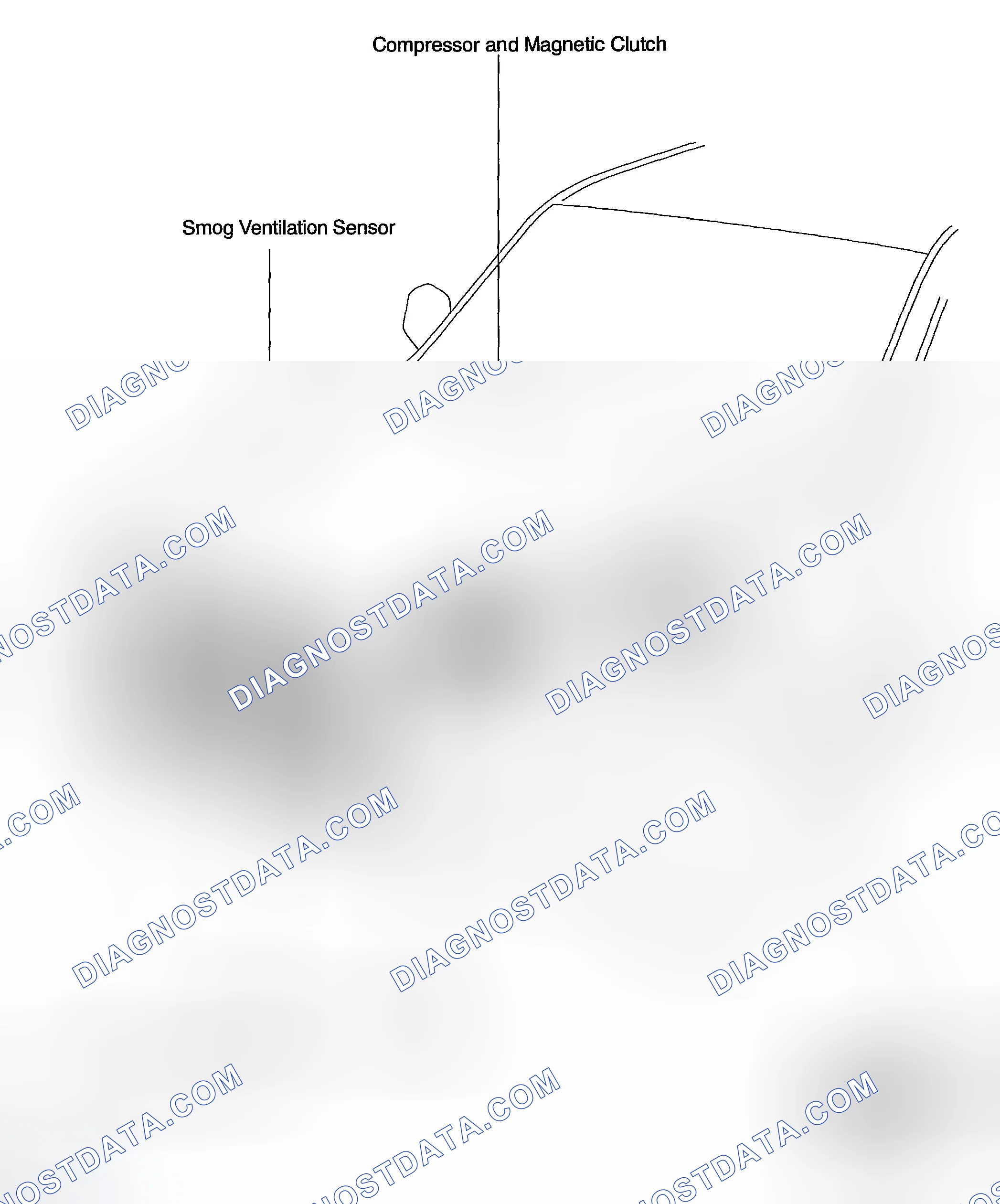 Scheme 108: LOCATION