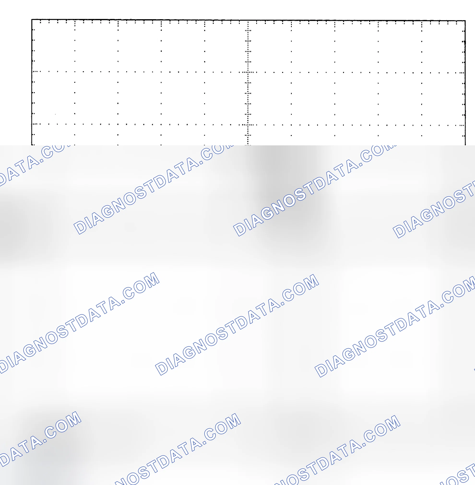 Scheme 25: Single Injector - Known Good - Voltage Pattern