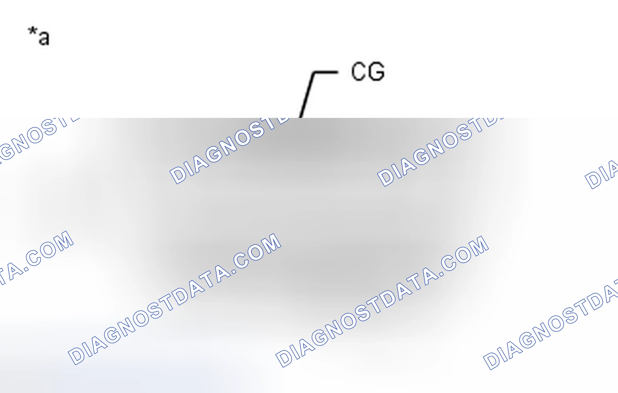 Scheme 7