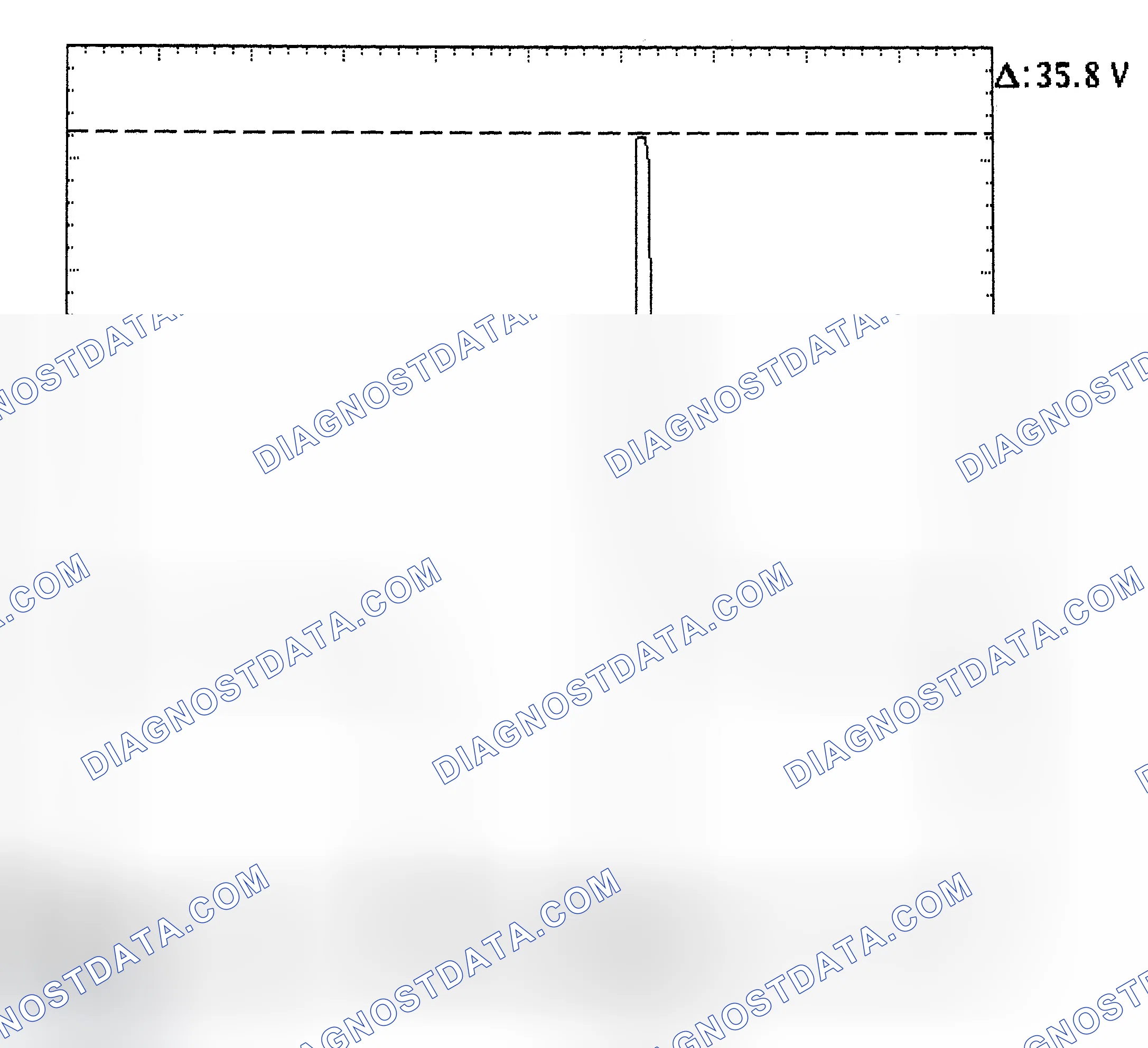 Scheme 28: Injector Bank - Known Good - Voltage Pattern