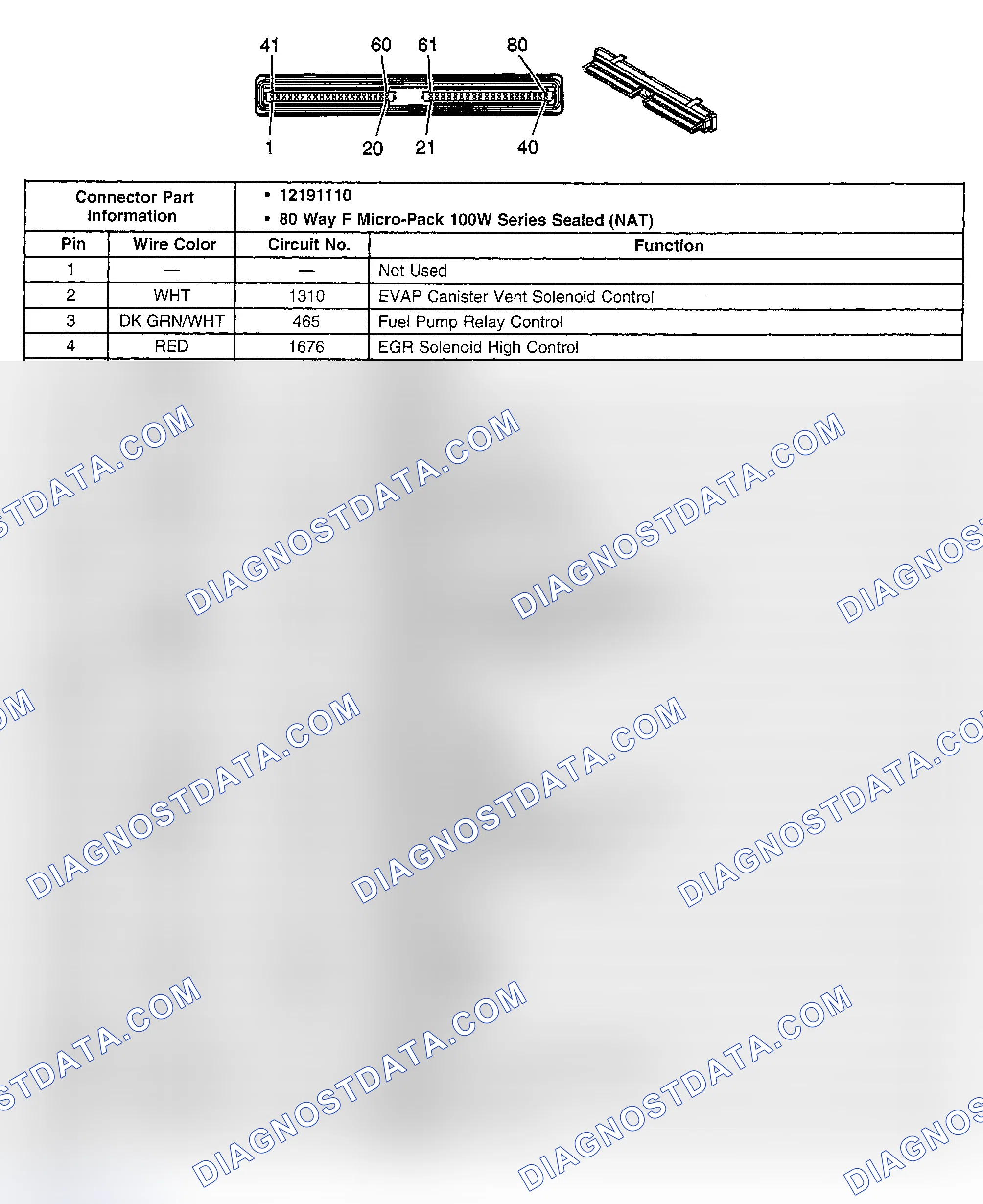 Scheme 270