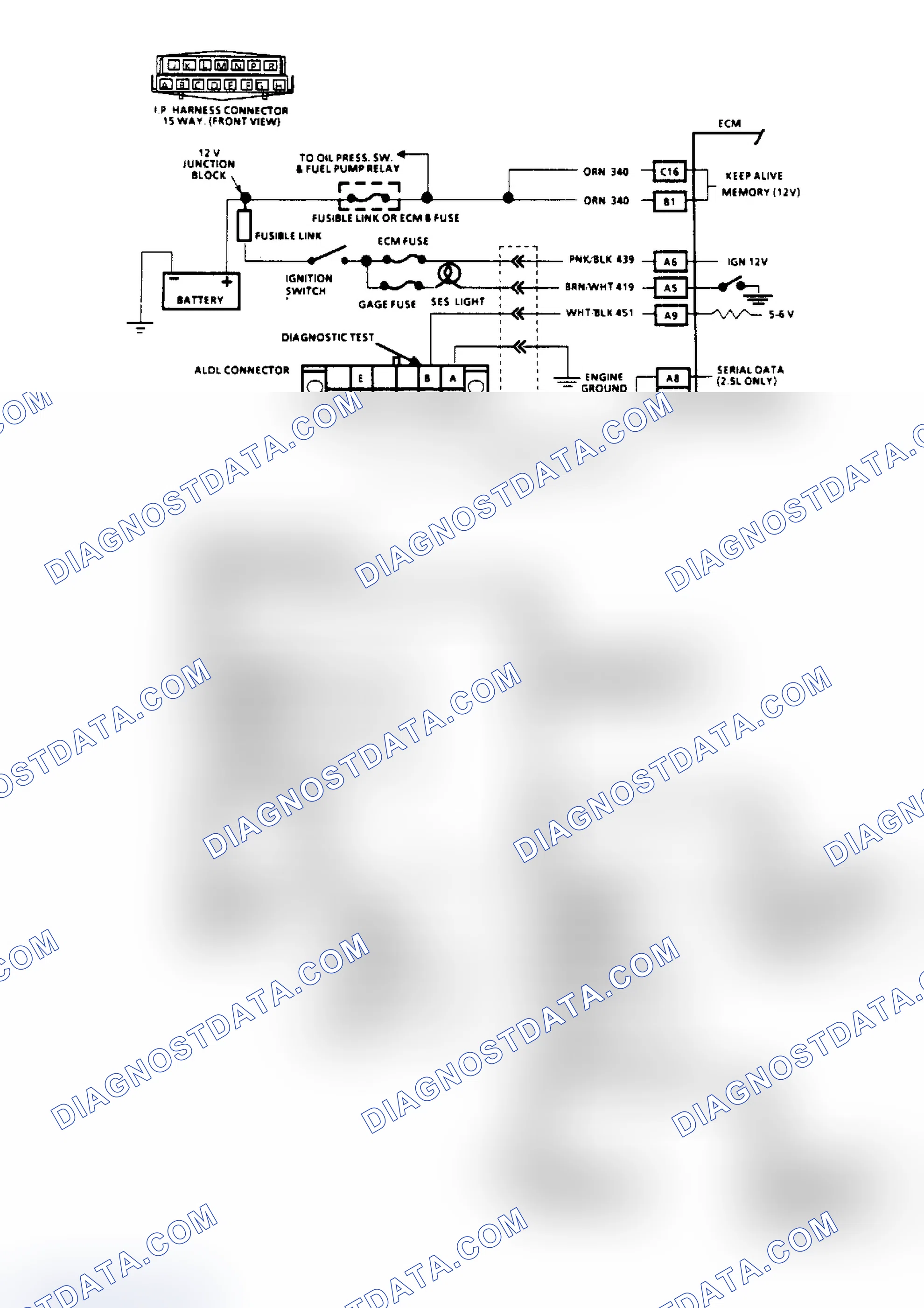 Scheme 29: Chart A1, No "Service Engine Soon" Light