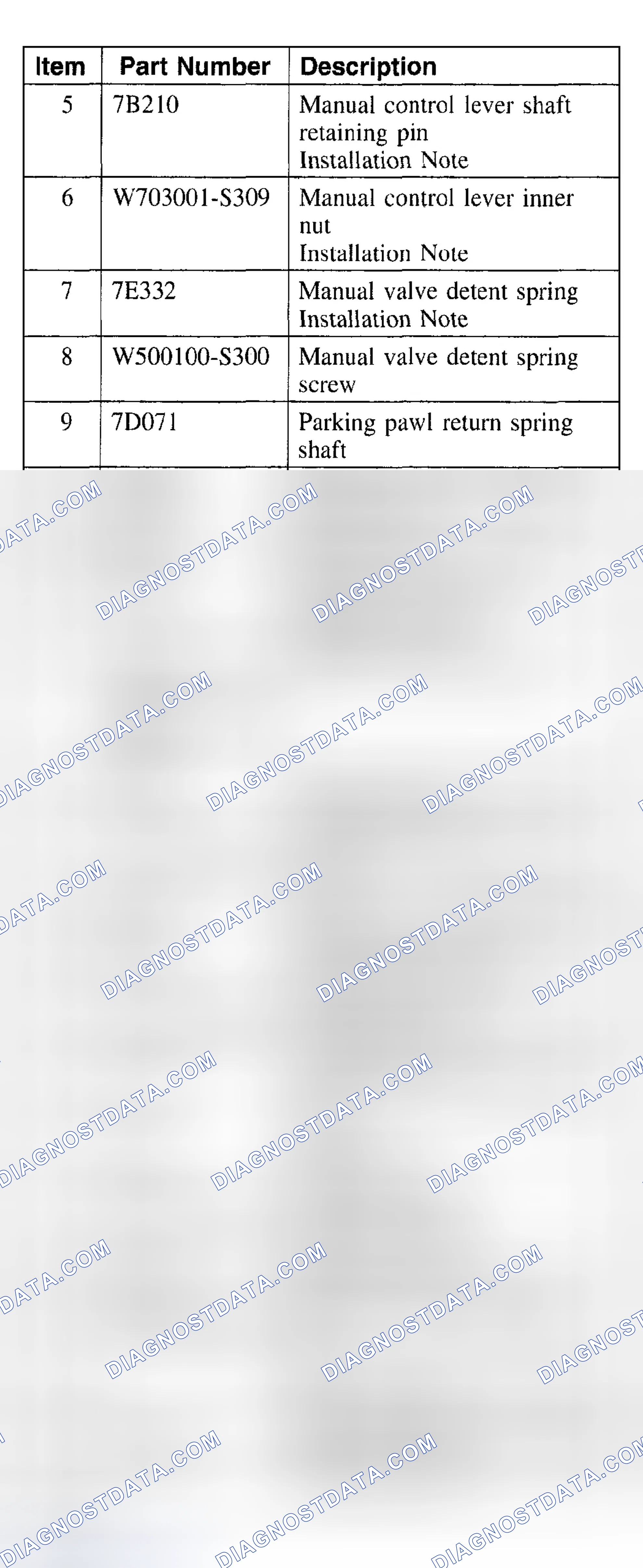 Scheme 280
