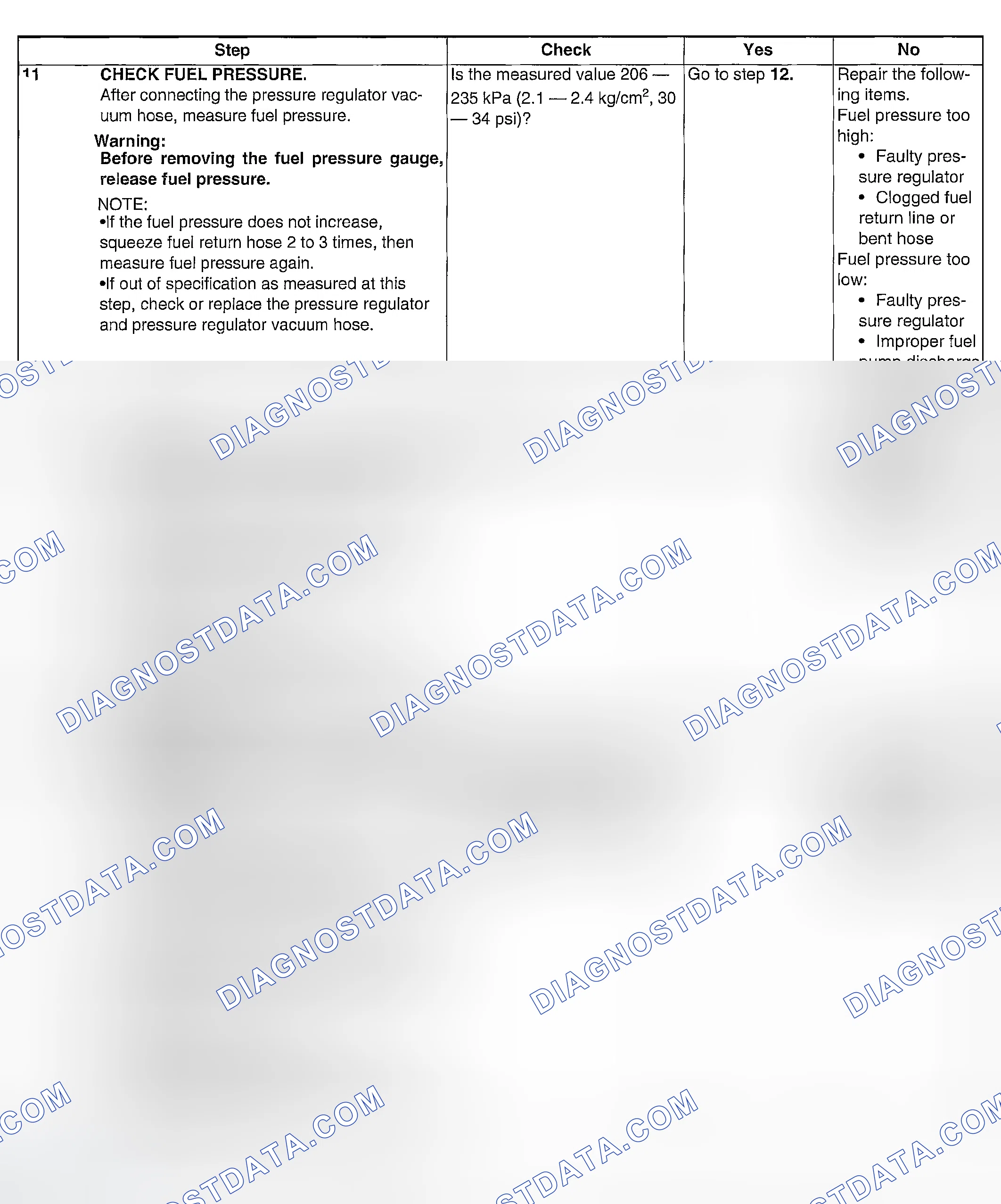 Scheme 1109