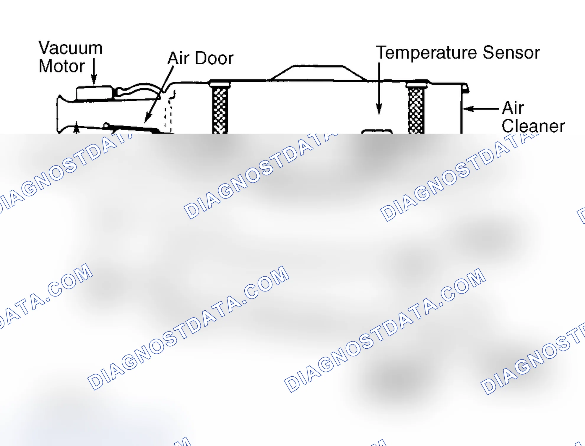 Scheme 3: Typical Thermostatic Air Cleaner System