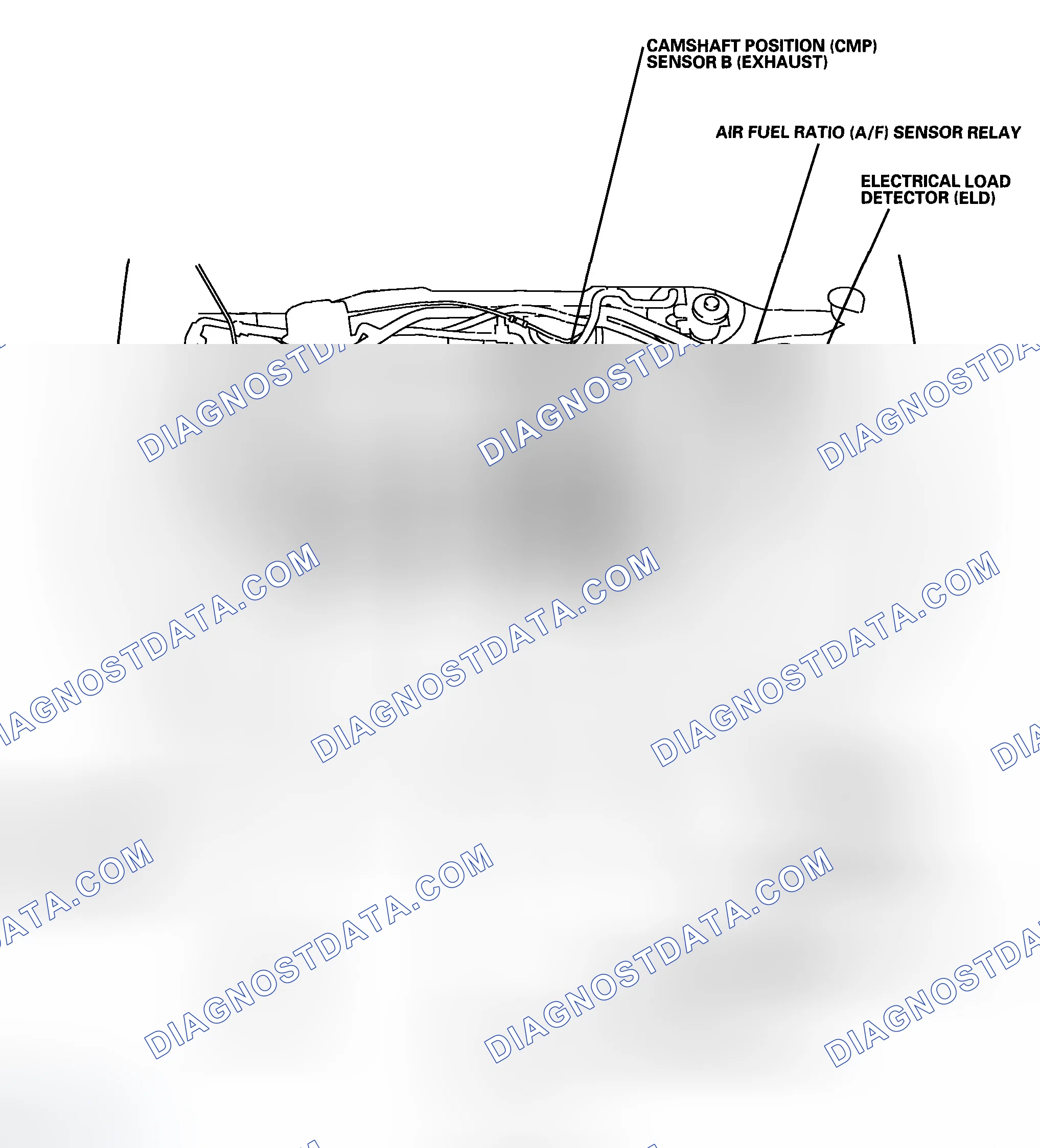Scheme 1: Component Location Index
