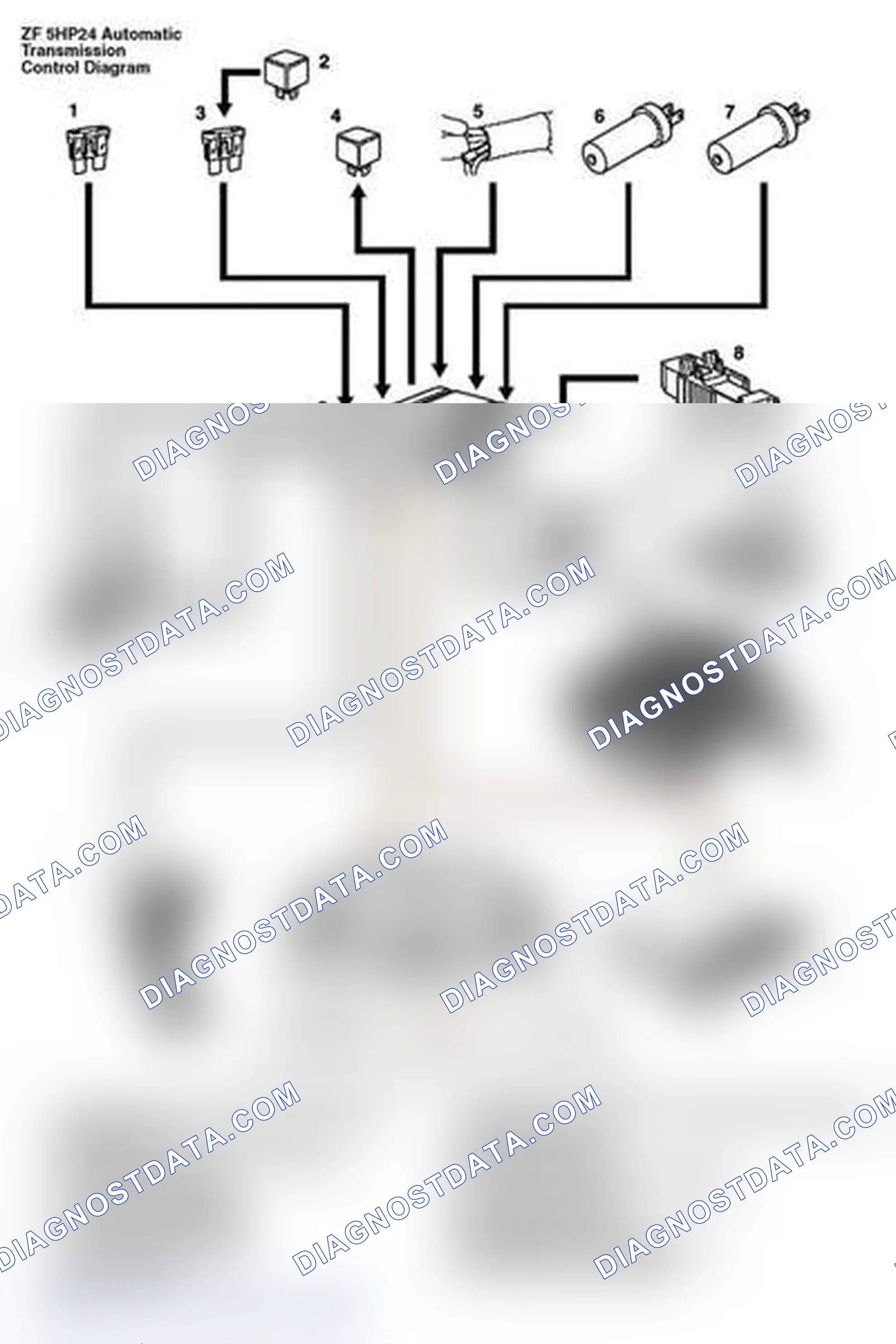 Scheme 52
