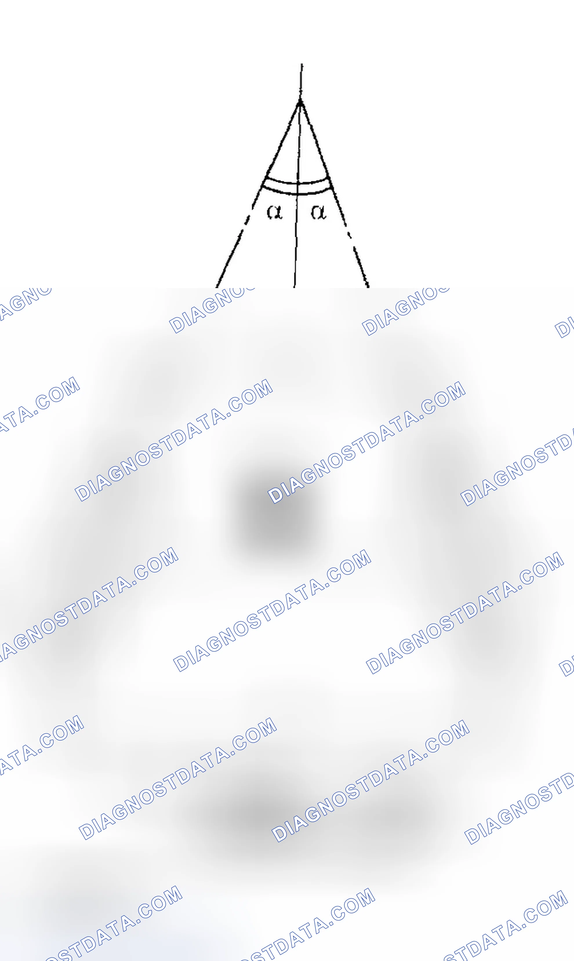 Scheme 5: Wheel Alignment Angles