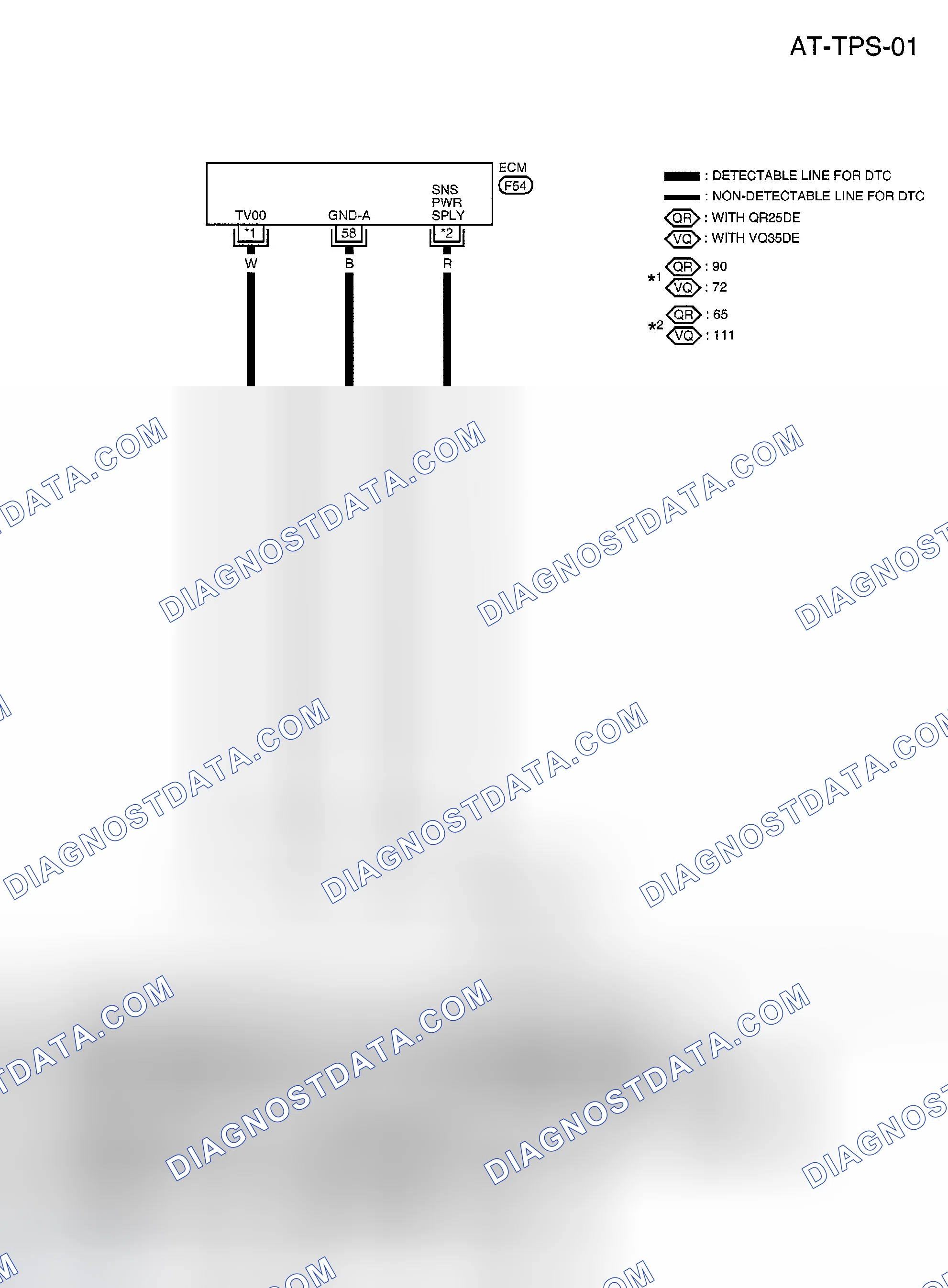 Scheme 619: Wiring Diagram - AT - TPS