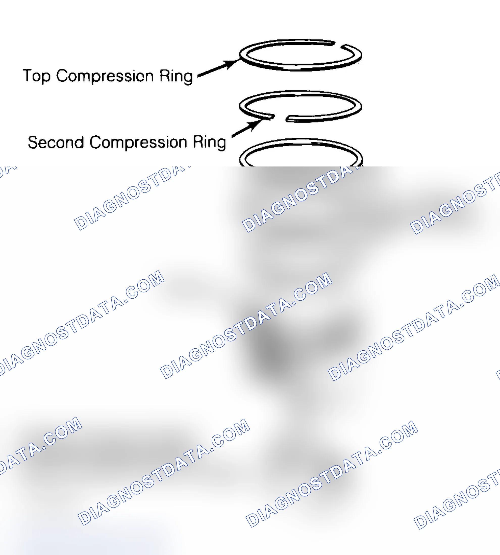Scheme 18: Positioning Typical Piston Ring End Gap