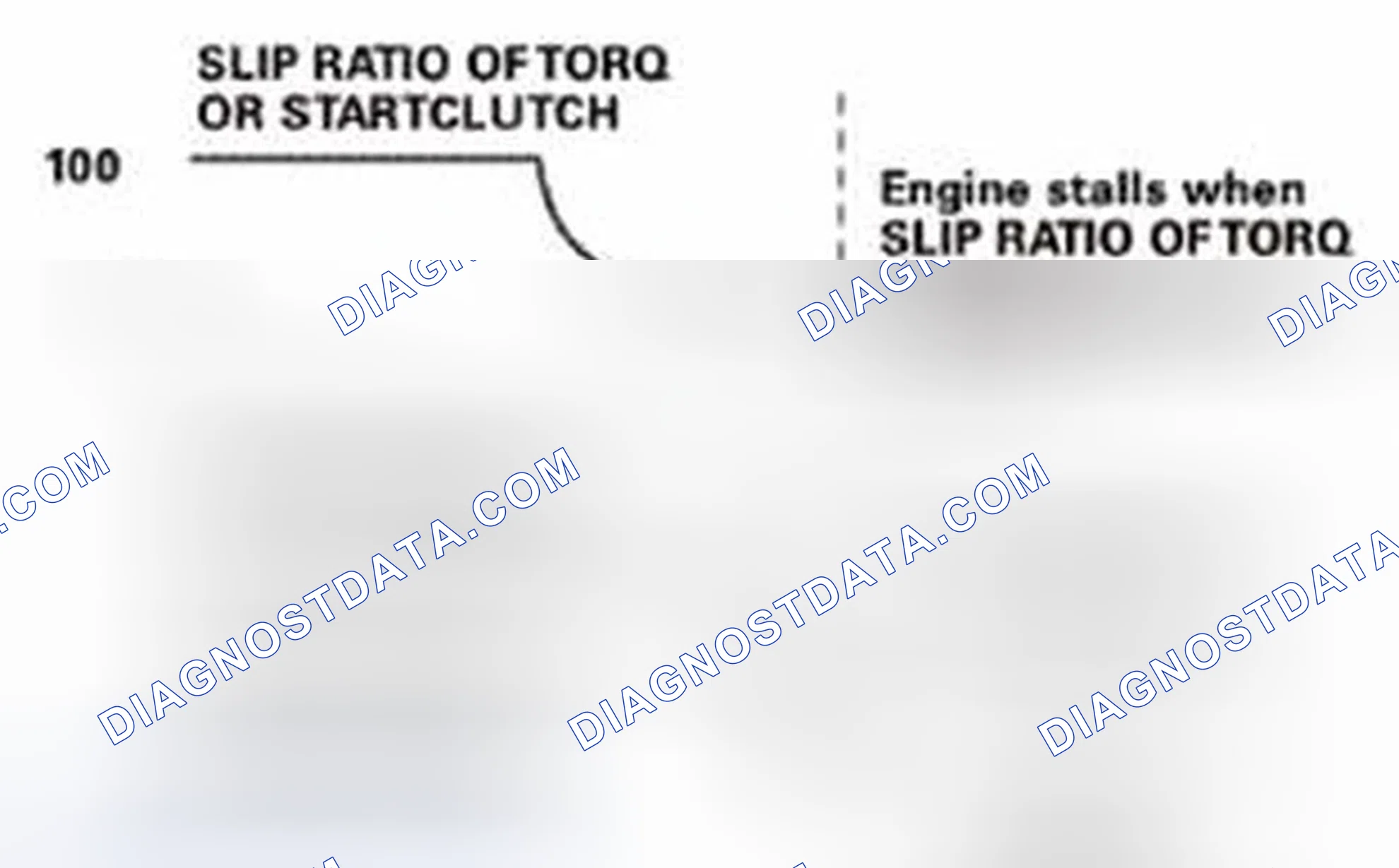 Scheme 35