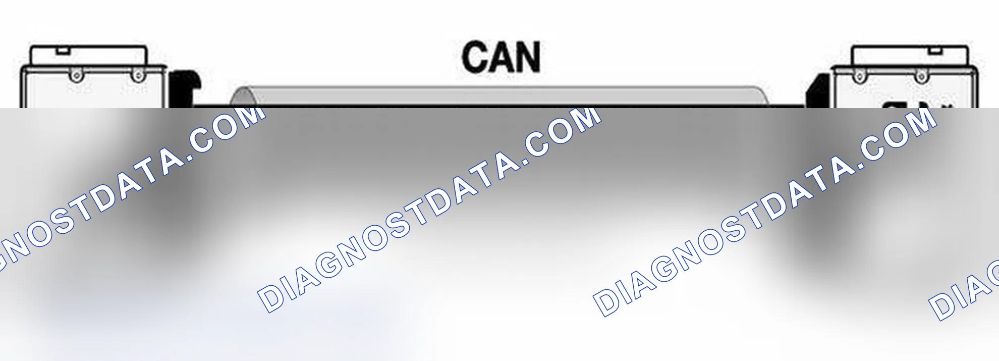 Scheme 148: CAN Bus Communication