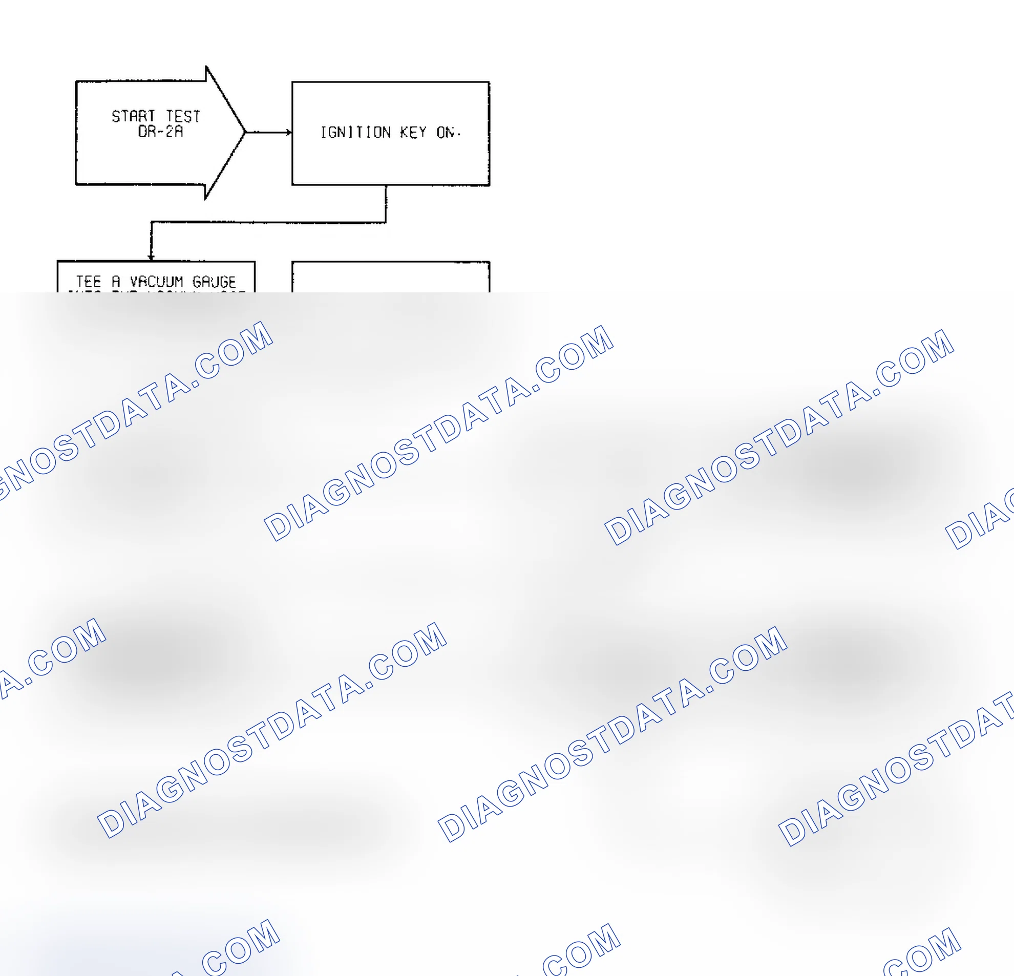 Scheme 66: Test DR-2A, Code 13: (1 of 2) Slow Change In Idle MAP Signal