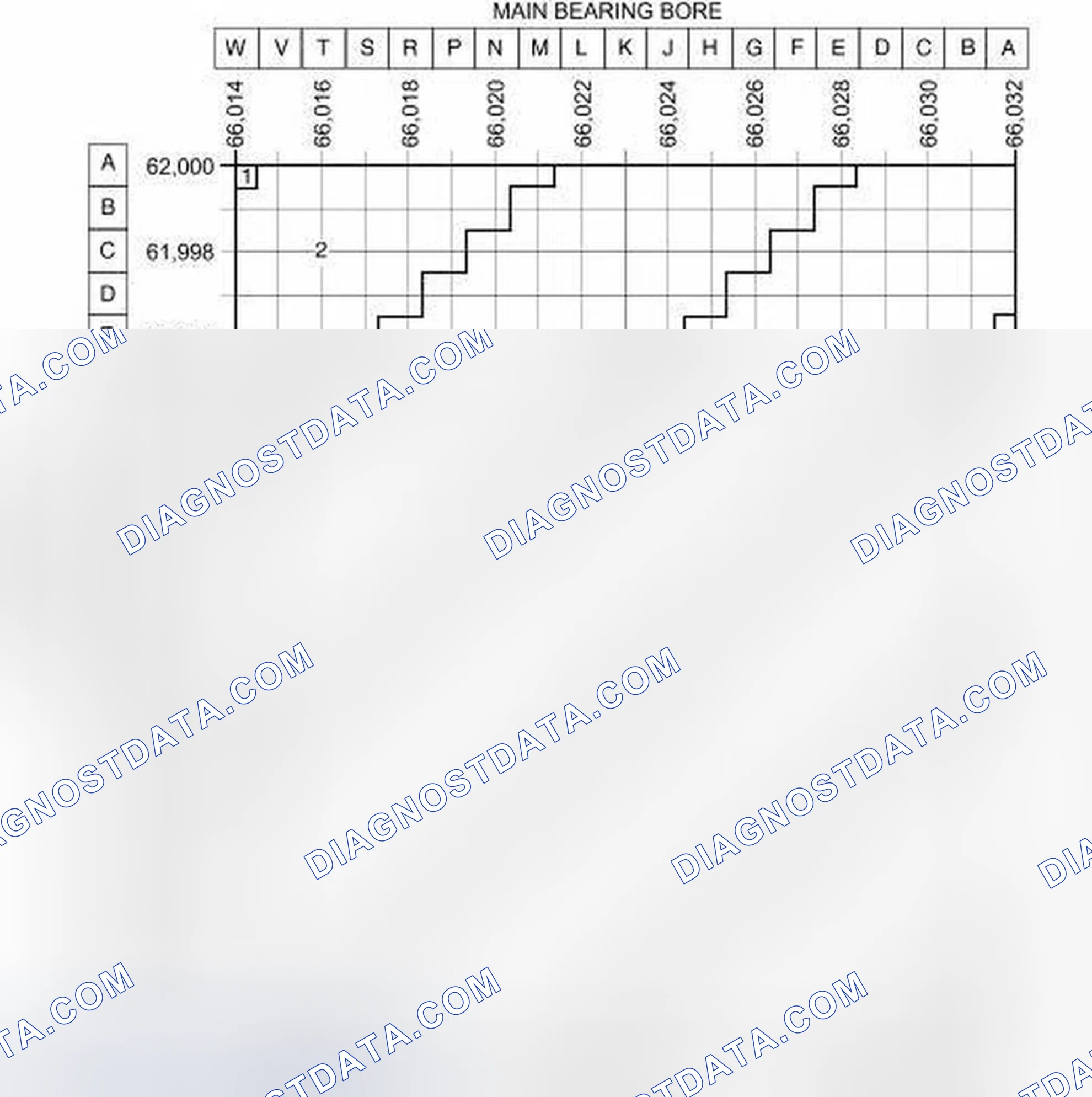 Scheme 53