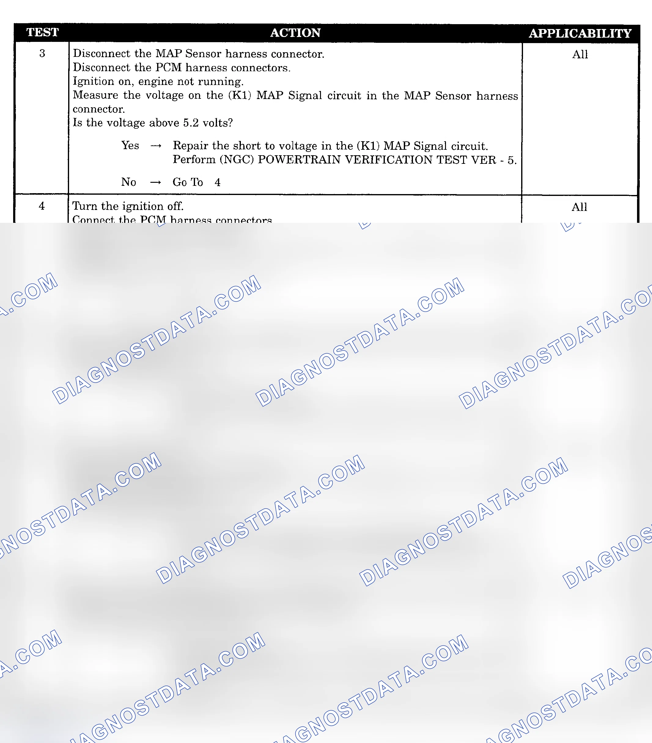 Scheme 422
