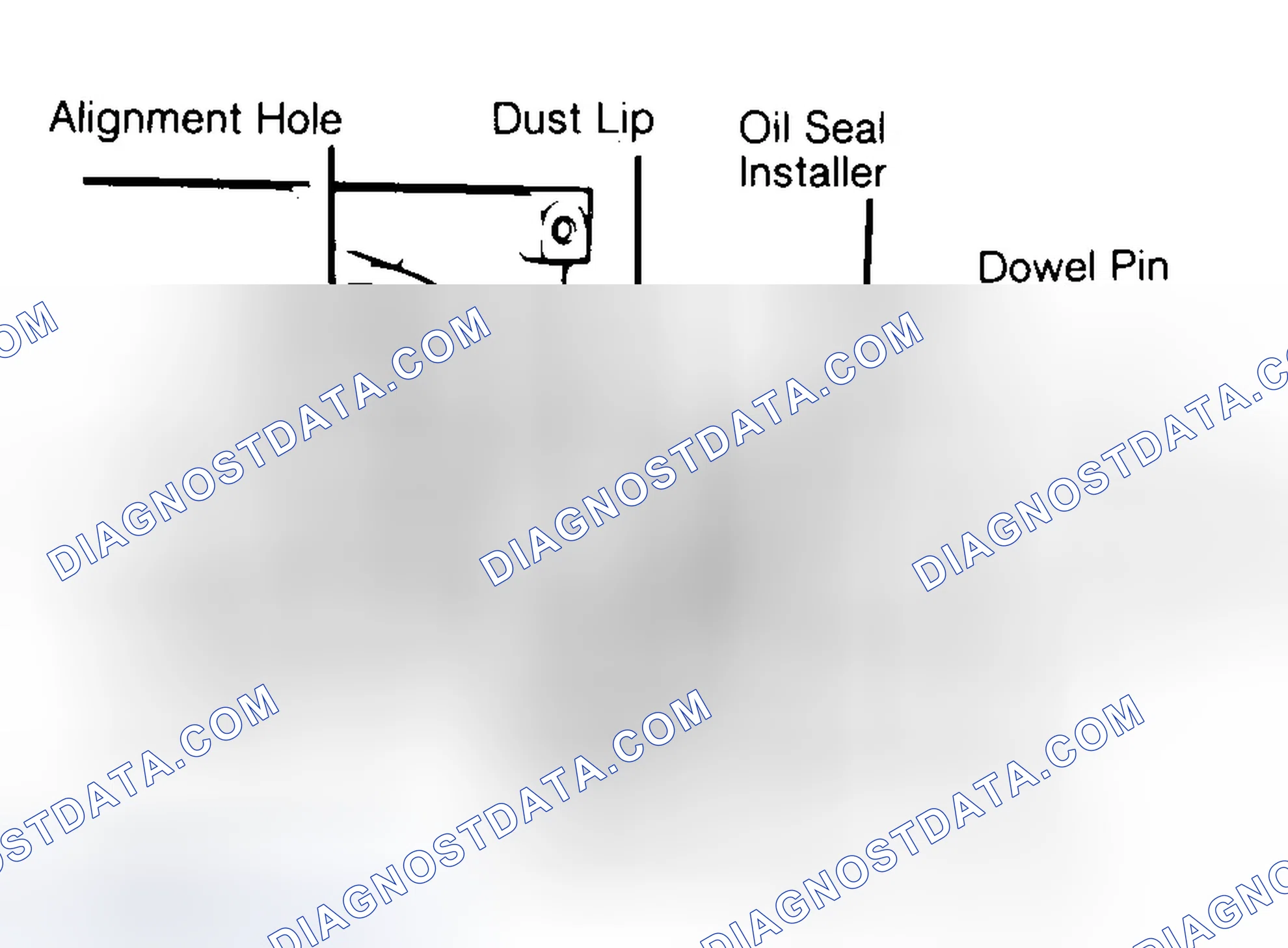 Scheme 10: Installing Typical One-Piece Oil Seal