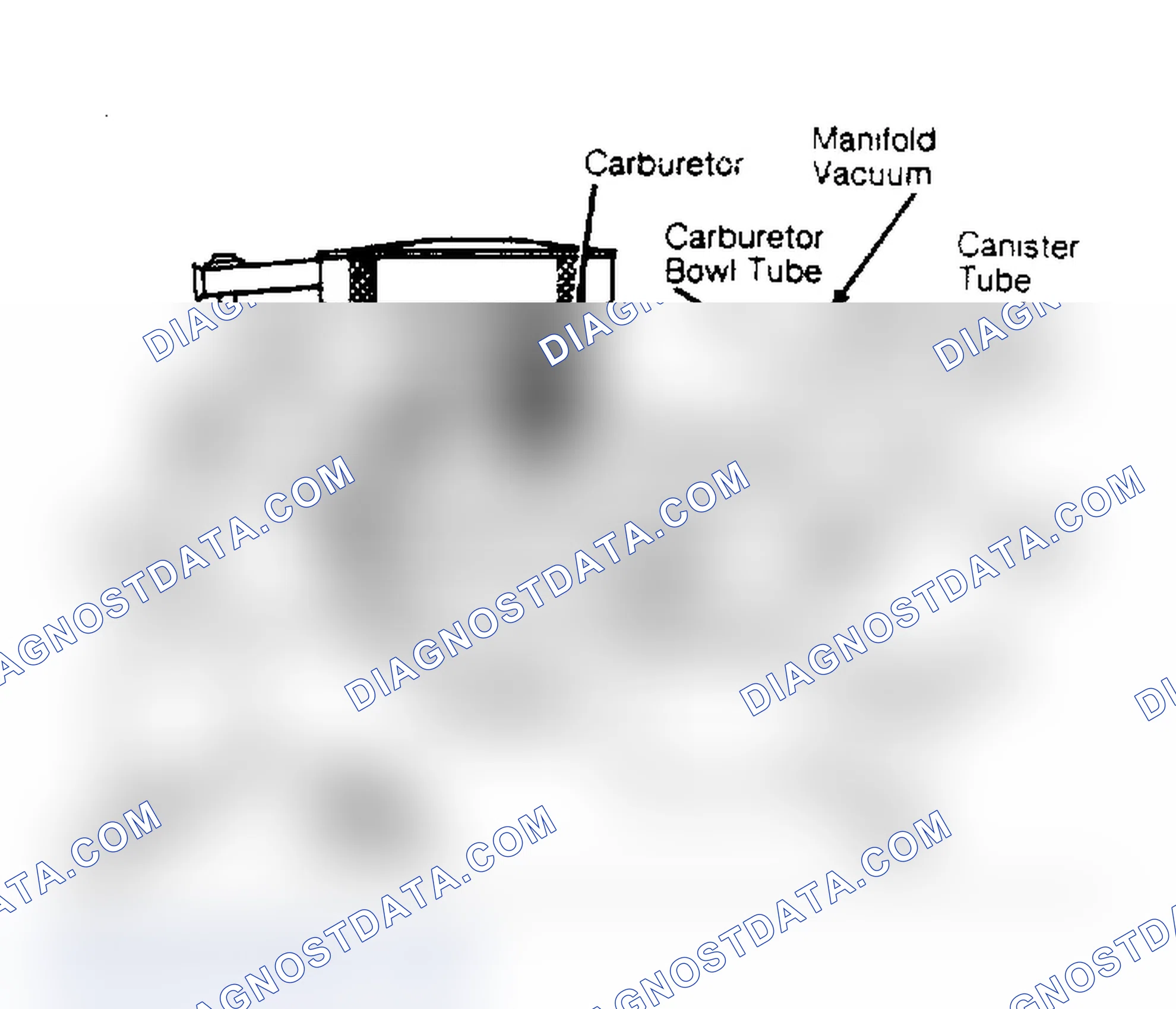 Scheme 237: Evaporative Emission System (3.0L, 3.8L & 5.0L Carbureted Engines Shown; Other Models Are Similar)