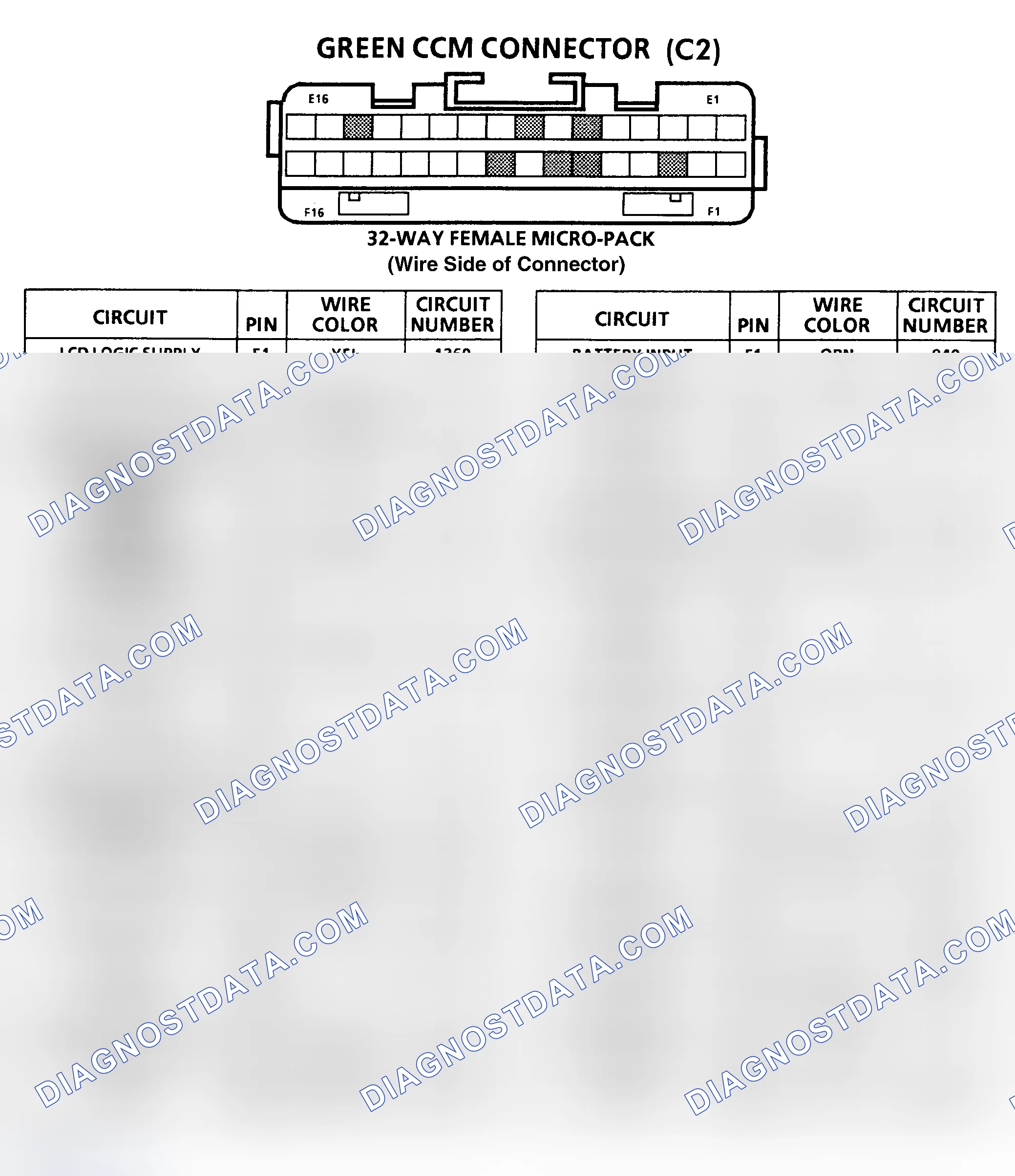 Scheme 17
