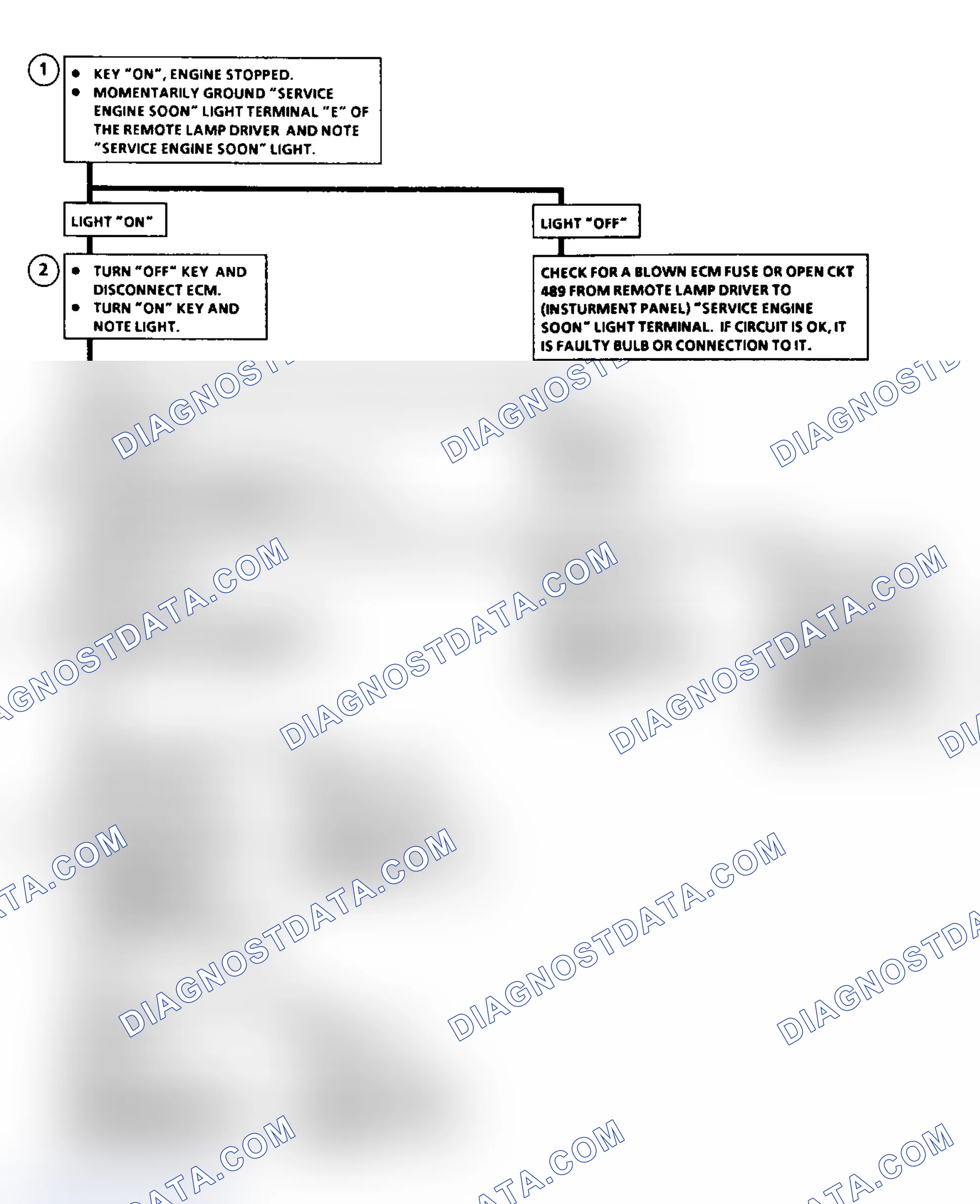 Scheme 146