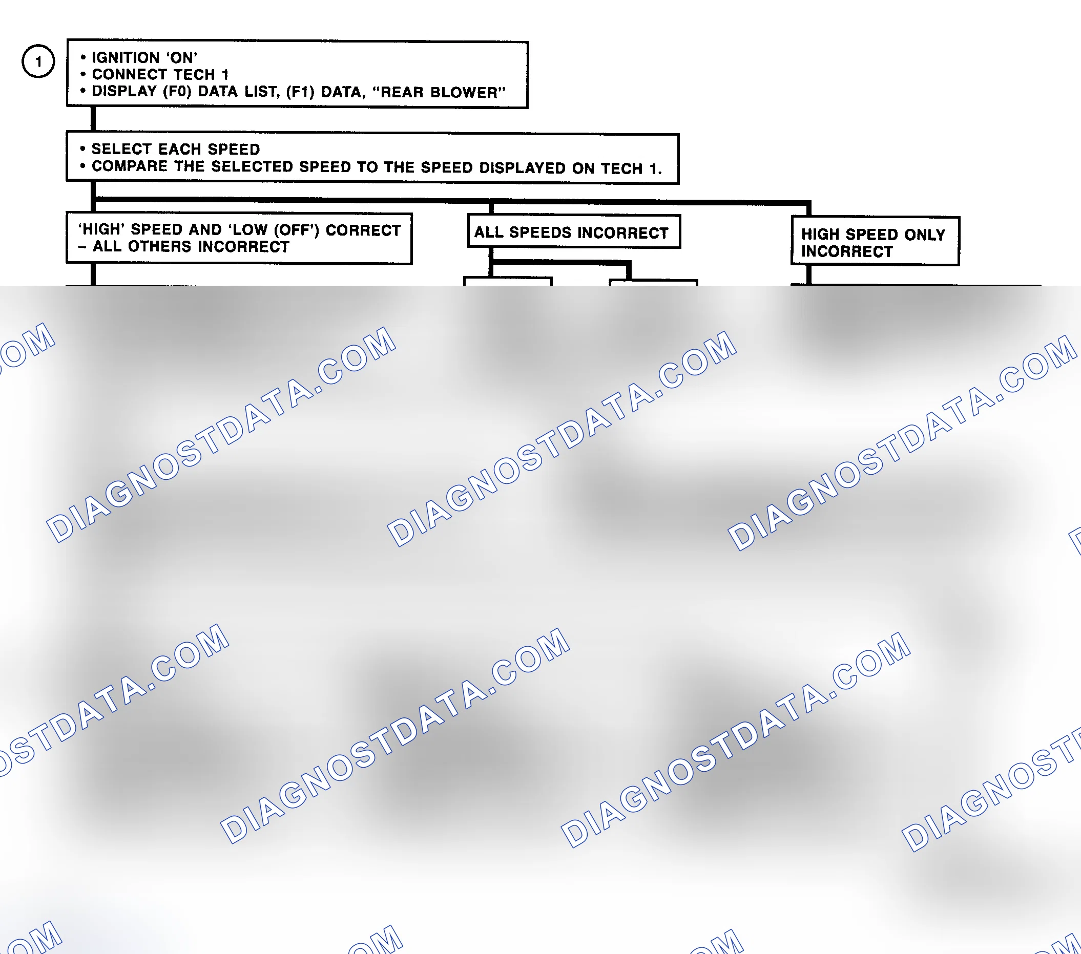 Scheme 15