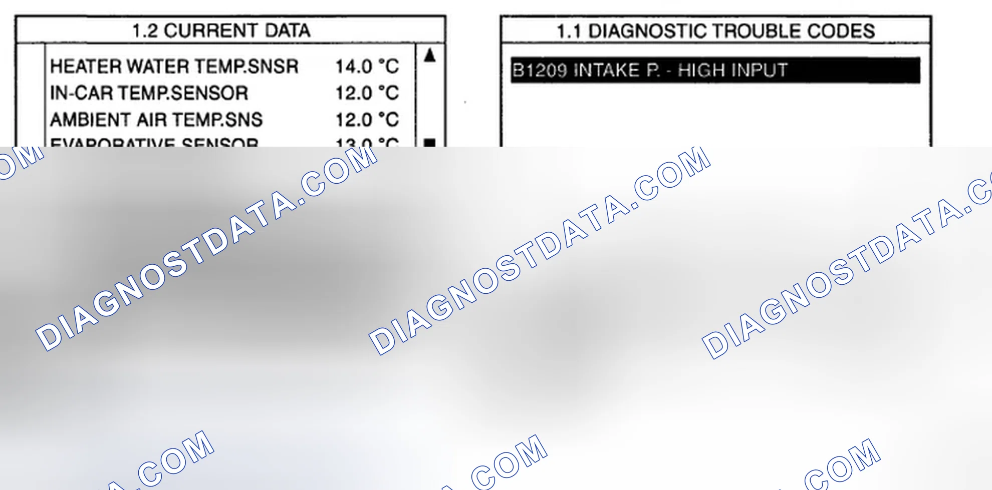 Scheme 5: MONITOR SCANTOOL DATA