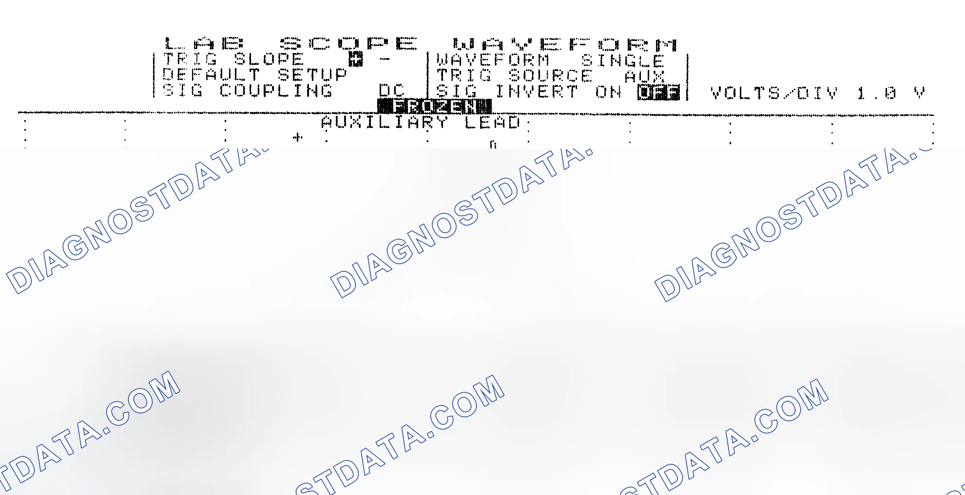 Scheme 19: Single Injector w/Excessive Current Flow - Current Pattern