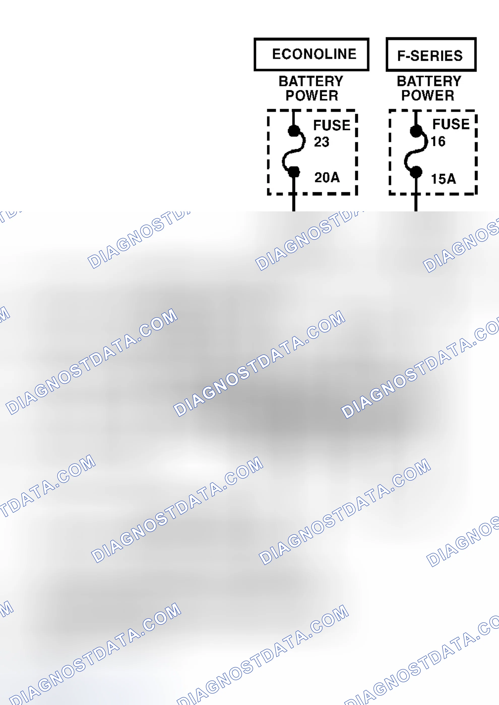 Scheme 311: Identifying Data Link Connector (DLC) Circuits