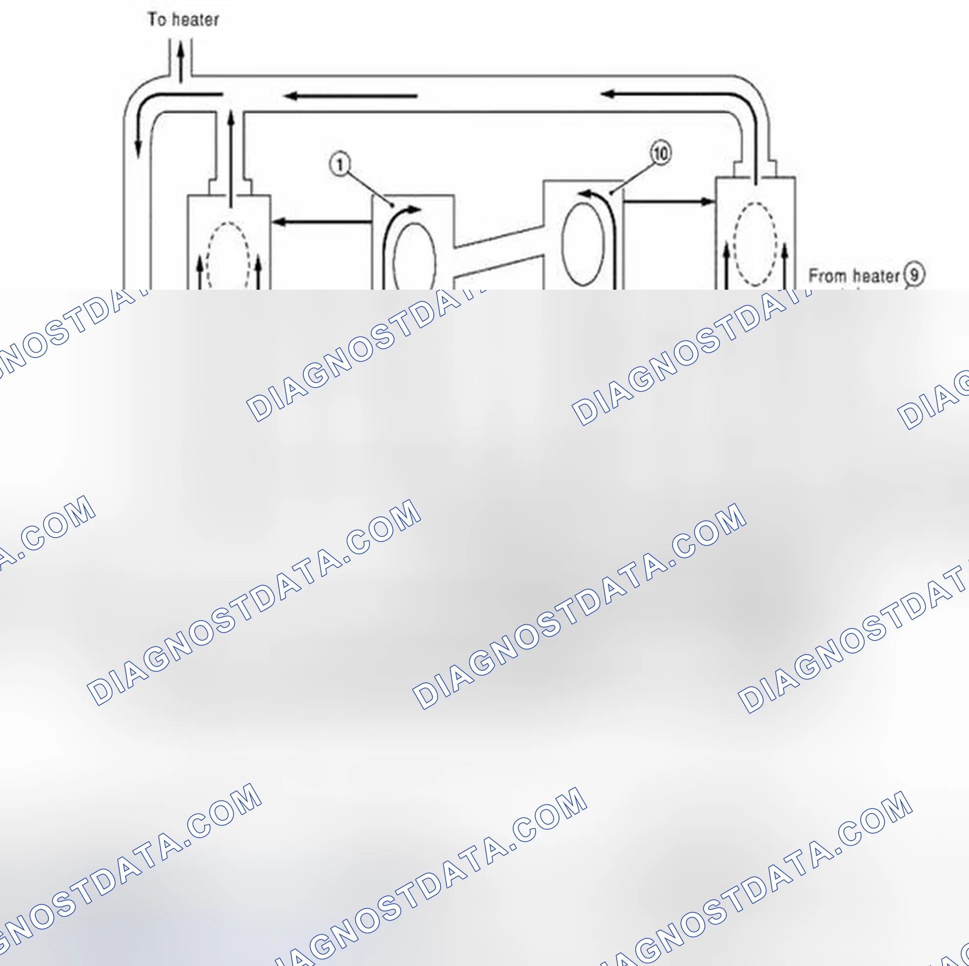 Scheme 34: Cooling Circuit