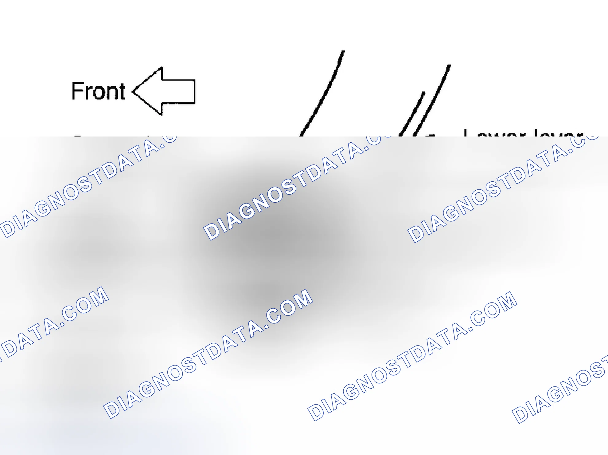 Scheme 18: SHIFT LINKAGE