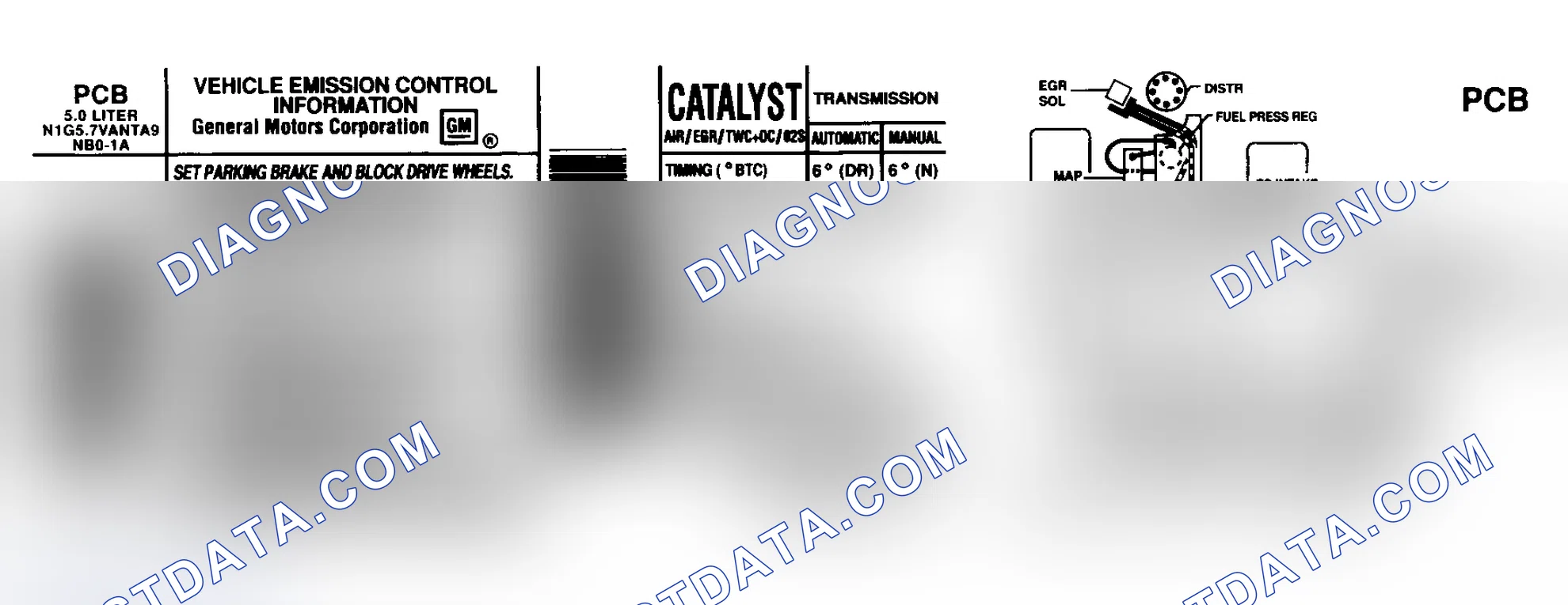 Scheme 1: EMISSION CONTROL LABELS