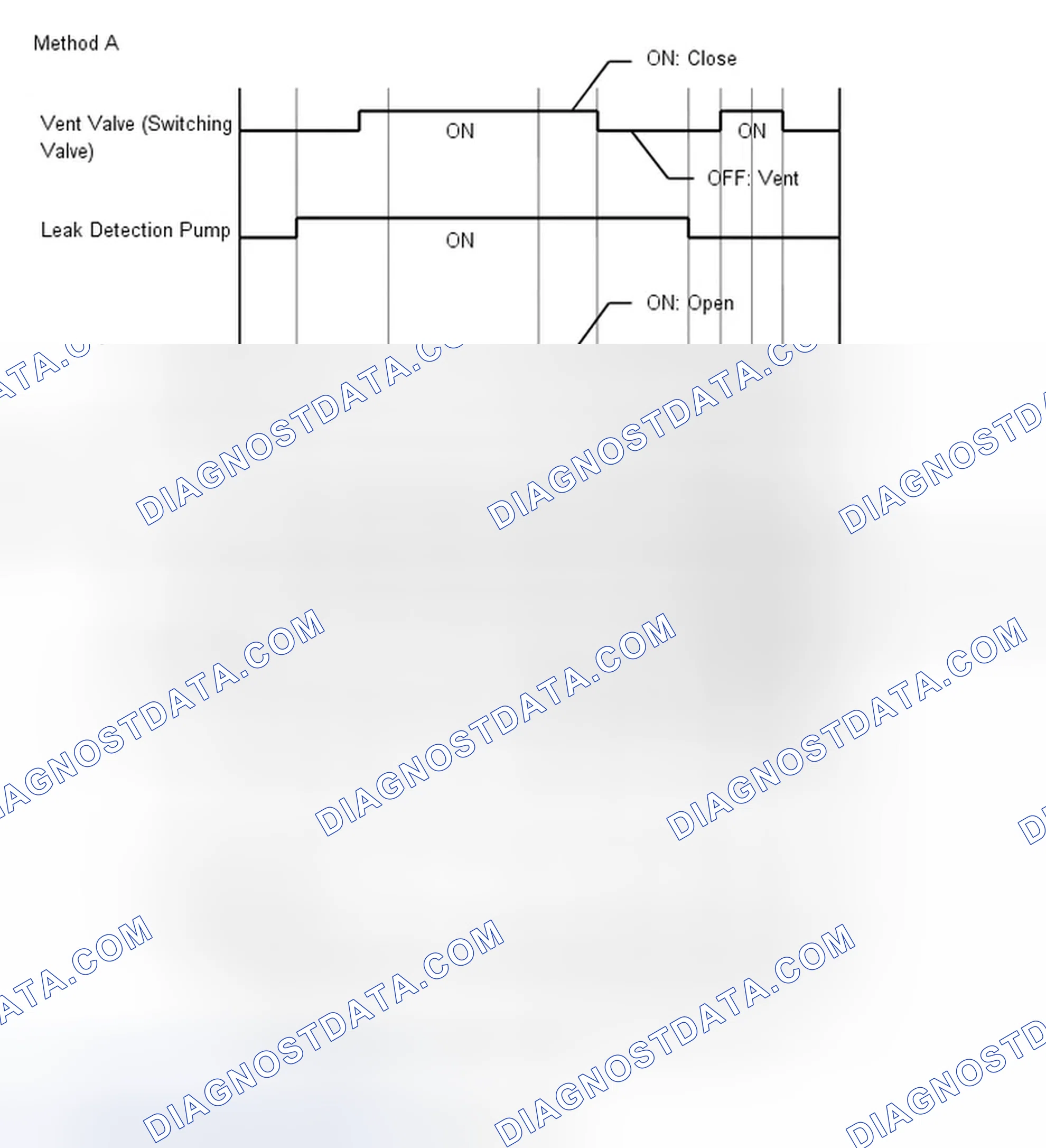 Scheme 499