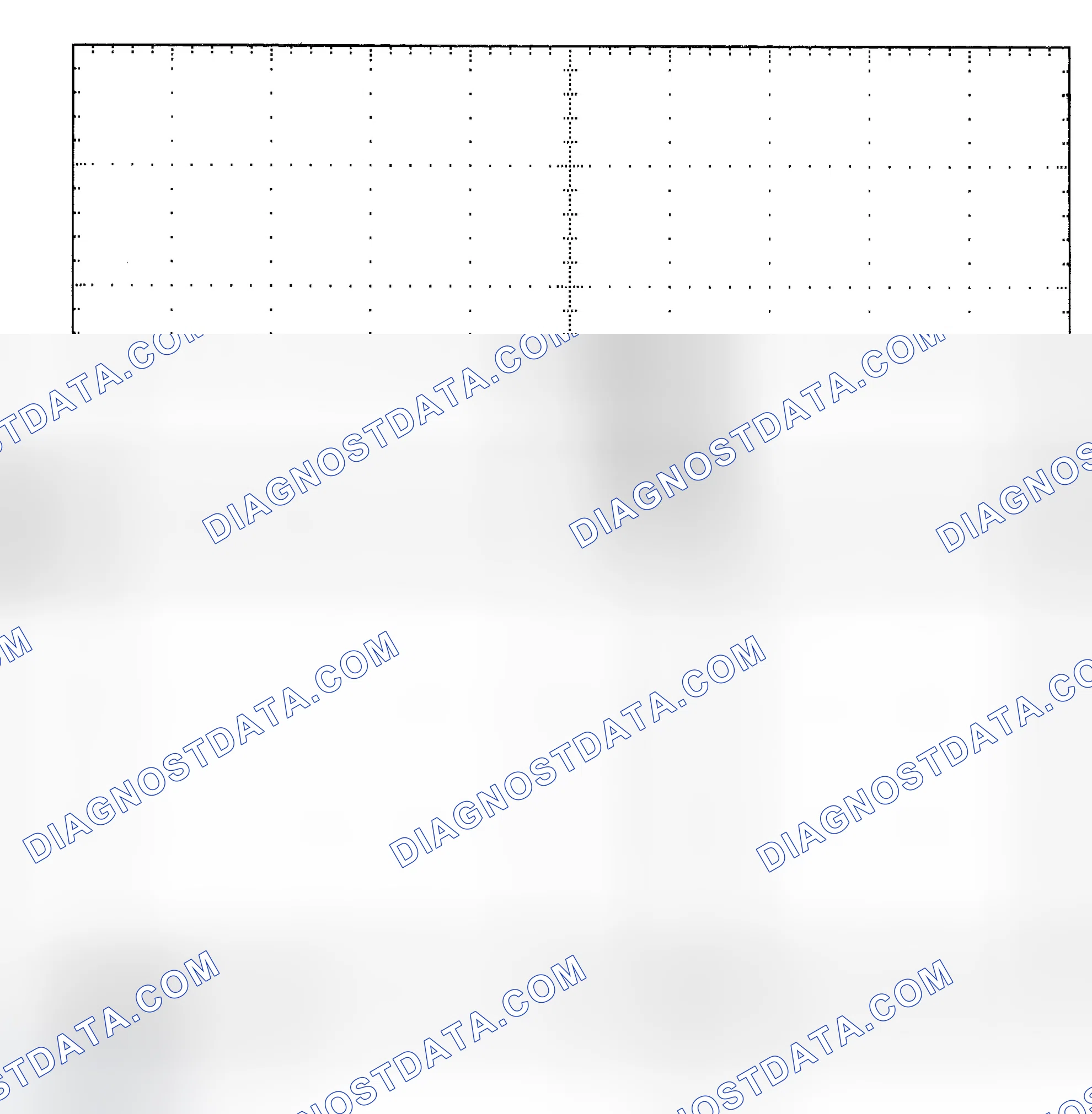 Scheme 25: Single Injector - Known Good - Voltage Pattern