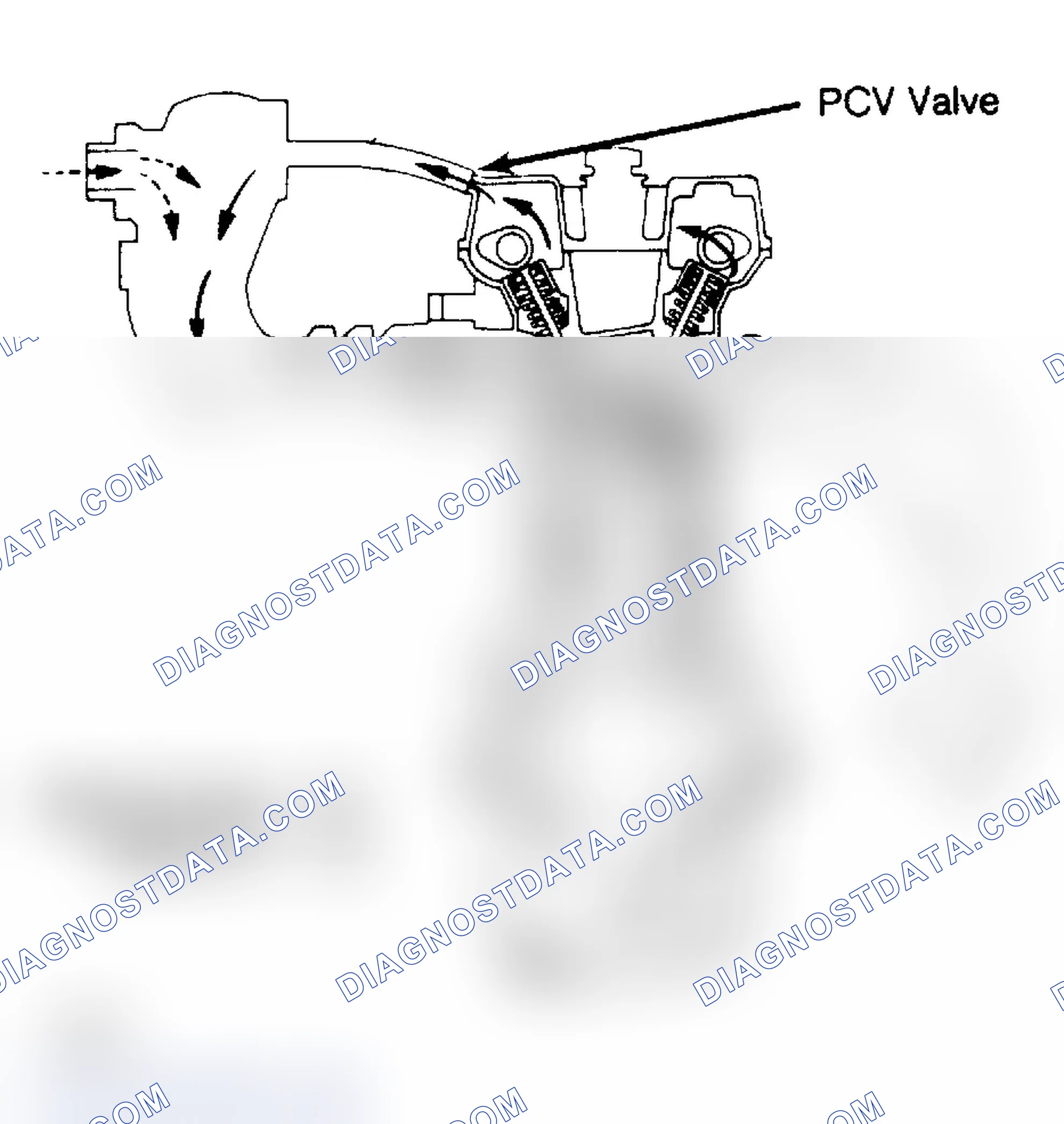 Scheme 10: Crankcase Ventilation System (MR2 & RWD Corolla)