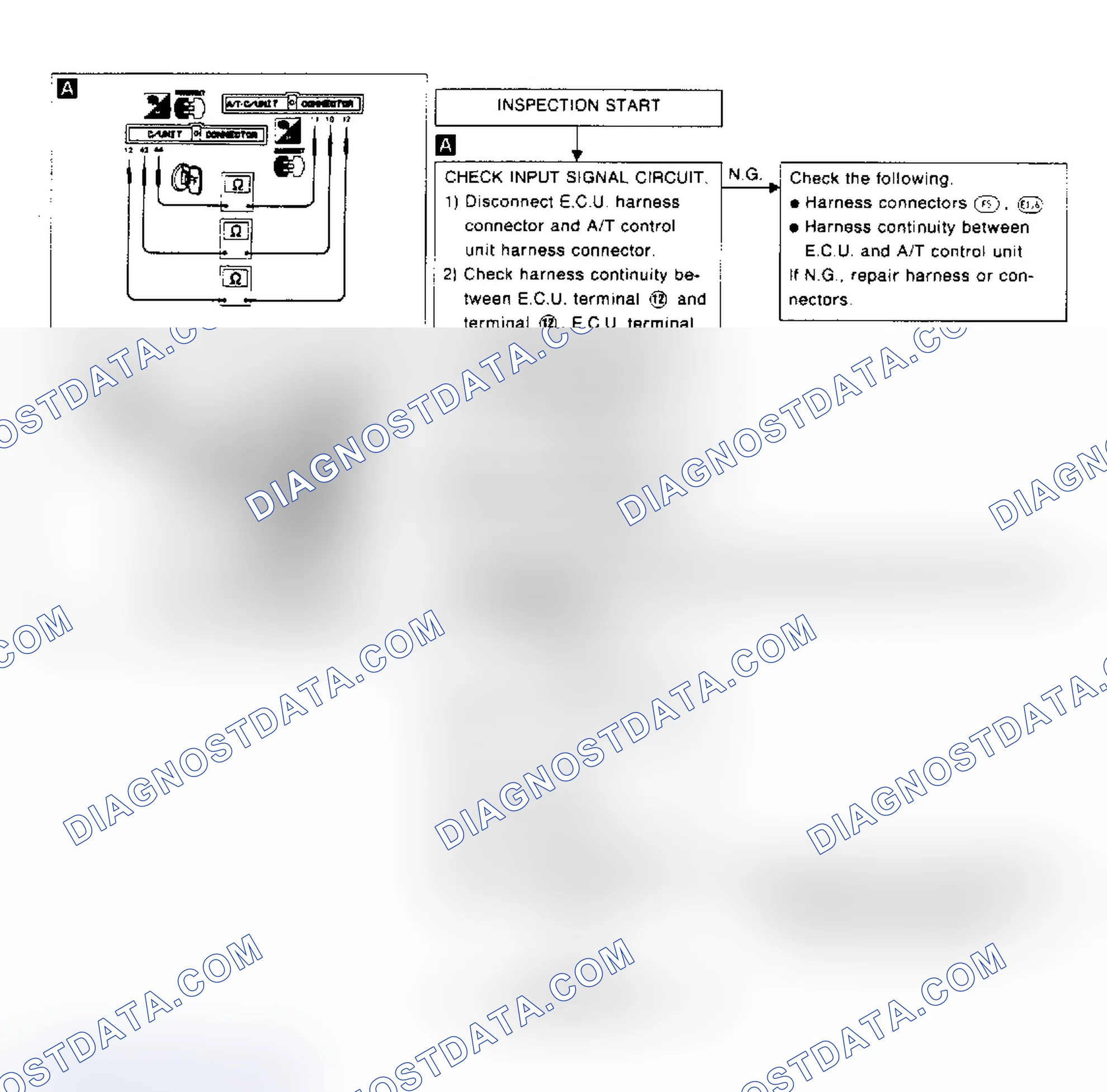 Scheme 18: CODE 54: AUTOMATIC TRANSMISSION SIGNAL