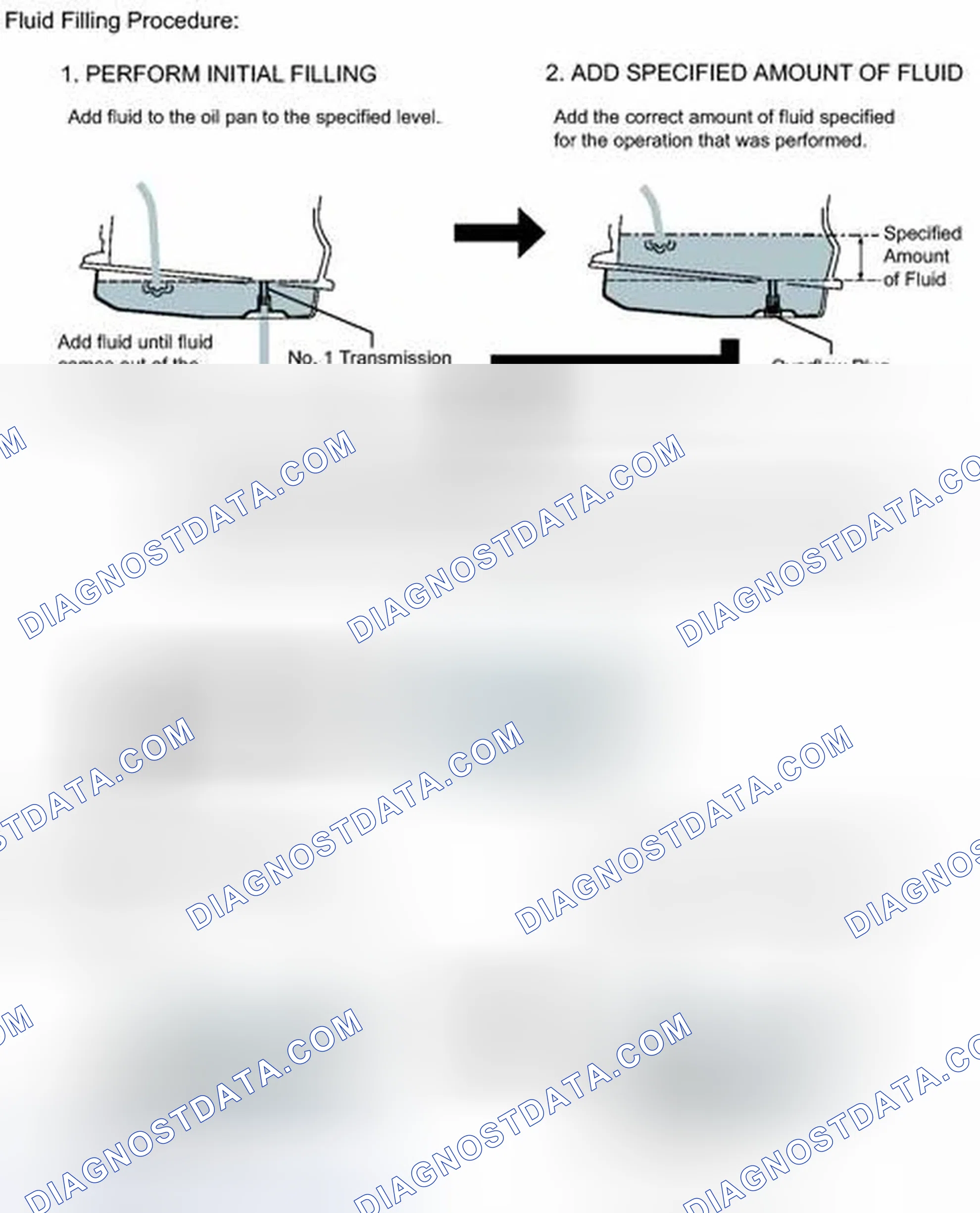 Scheme 69: ON-VEHICLE INSPECTION