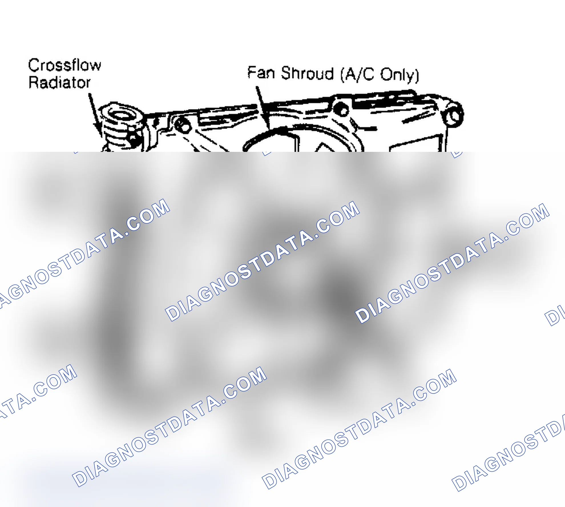 Scheme 5: Thermostatically Controlled Electric Fan