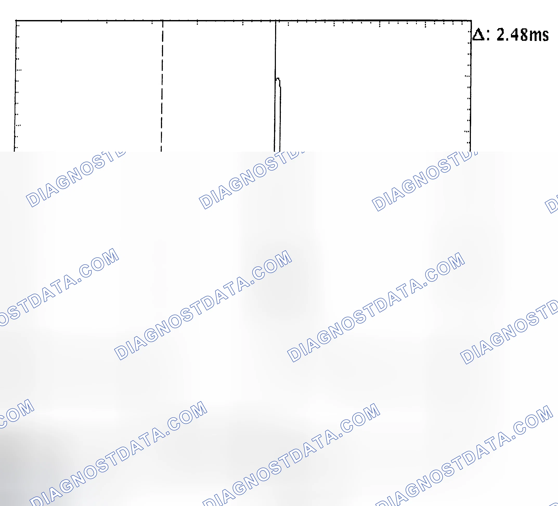Scheme 24: Injector Bank - Known Good - Voltage Pattern