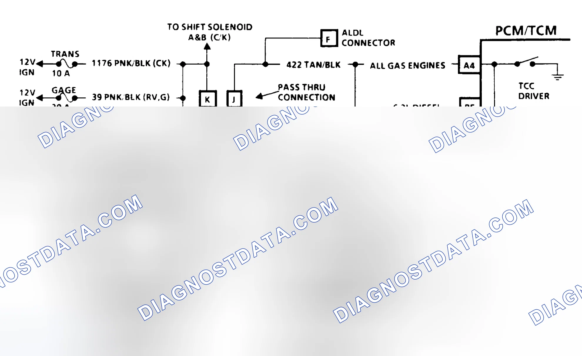 Scheme 176: Diagnostic Aids