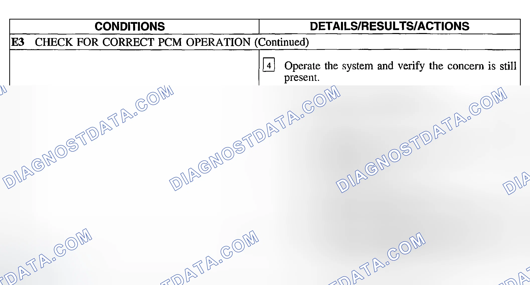 Scheme 16