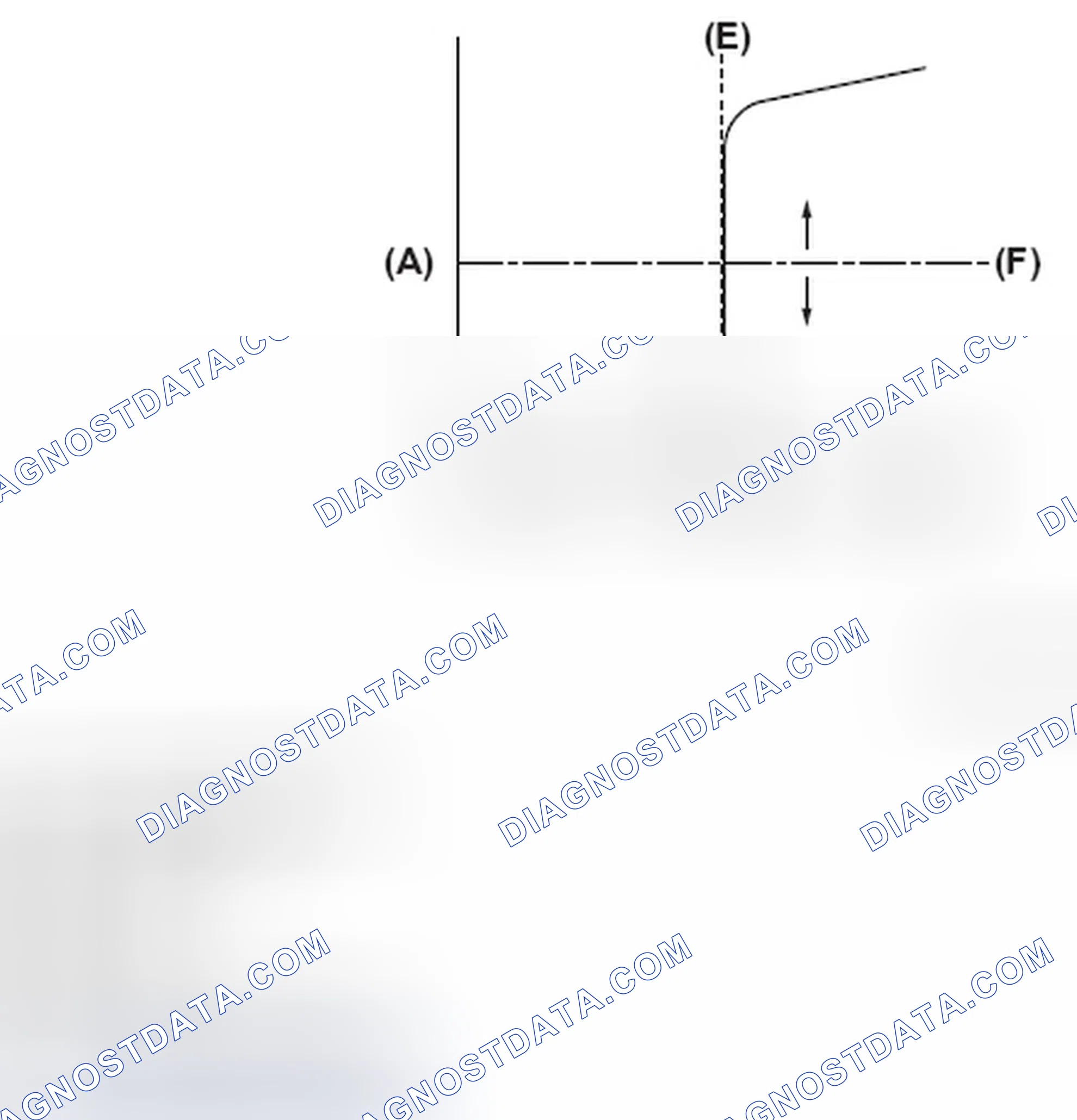 Scheme 62