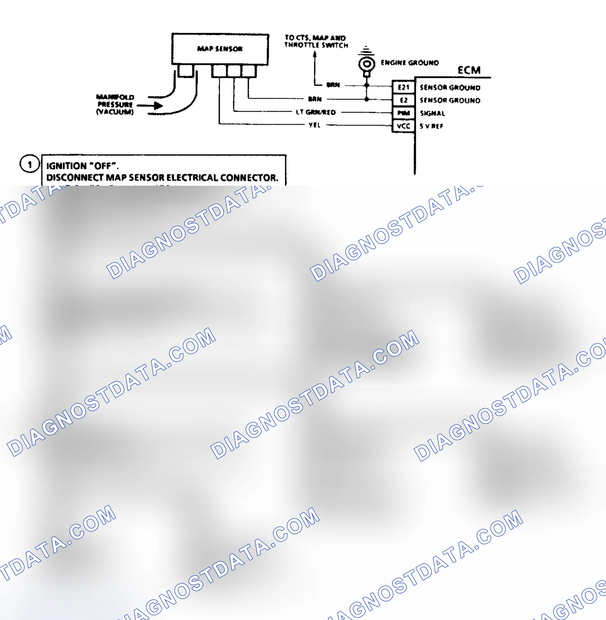 Scheme 32: Code 31 (VIN 6) Circuit Diagram & Flow Chart