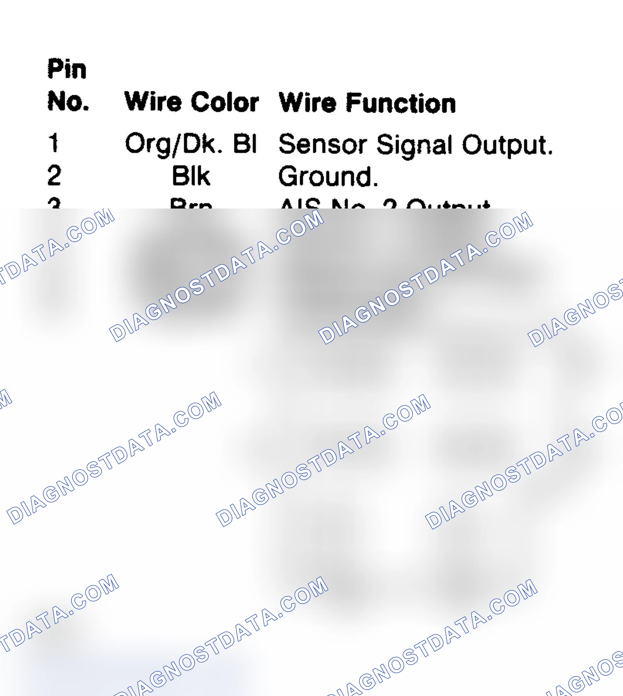 Scheme 108: Throttle Position/AIS Motor Connector Terminals (All)