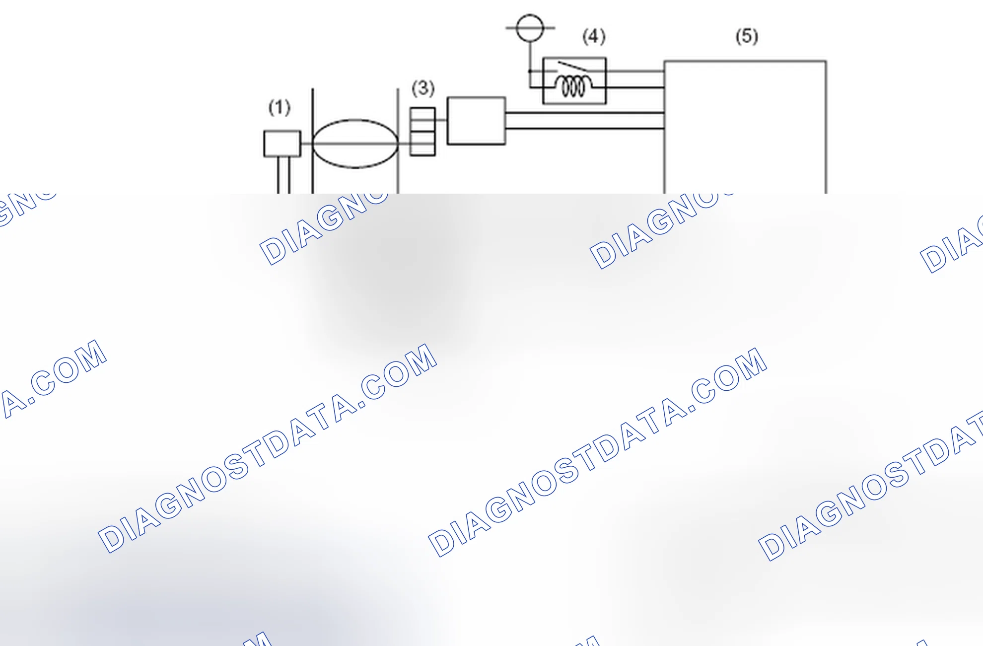 Scheme 49: ELECTRONIC CONTROL THROTTLE SYSTEM