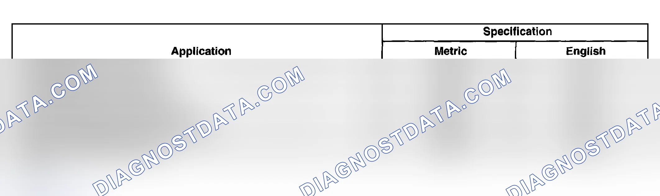Scheme 1: Fastener Tightening Specifications