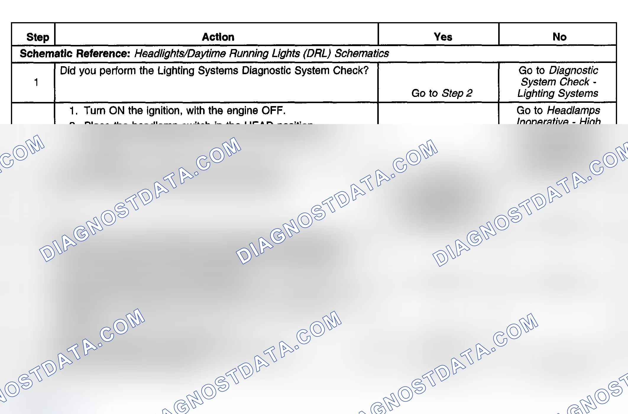 Scheme 225: High Beam Indicator Inoperative