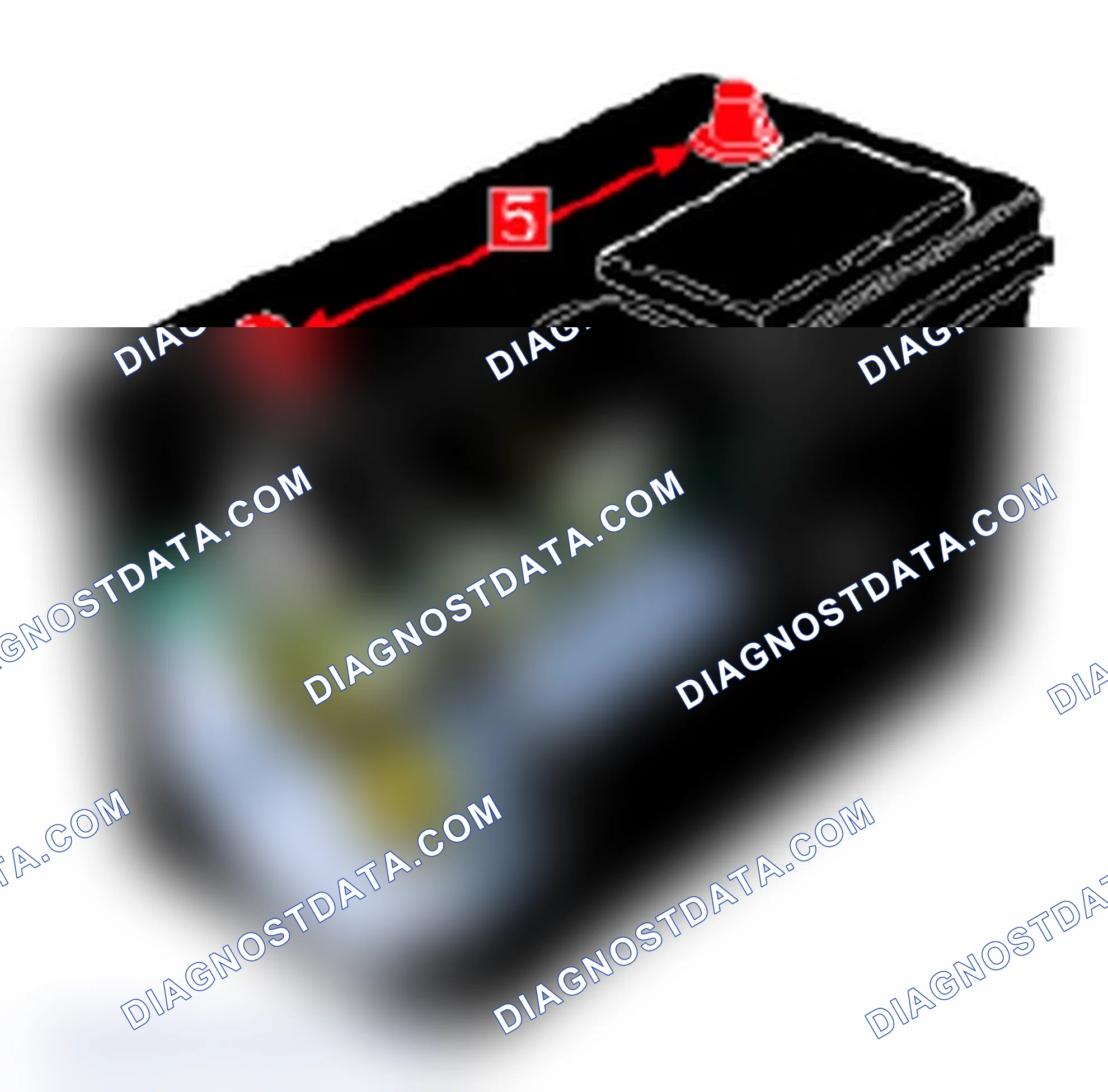 Scheme 24: Typical Battery Components