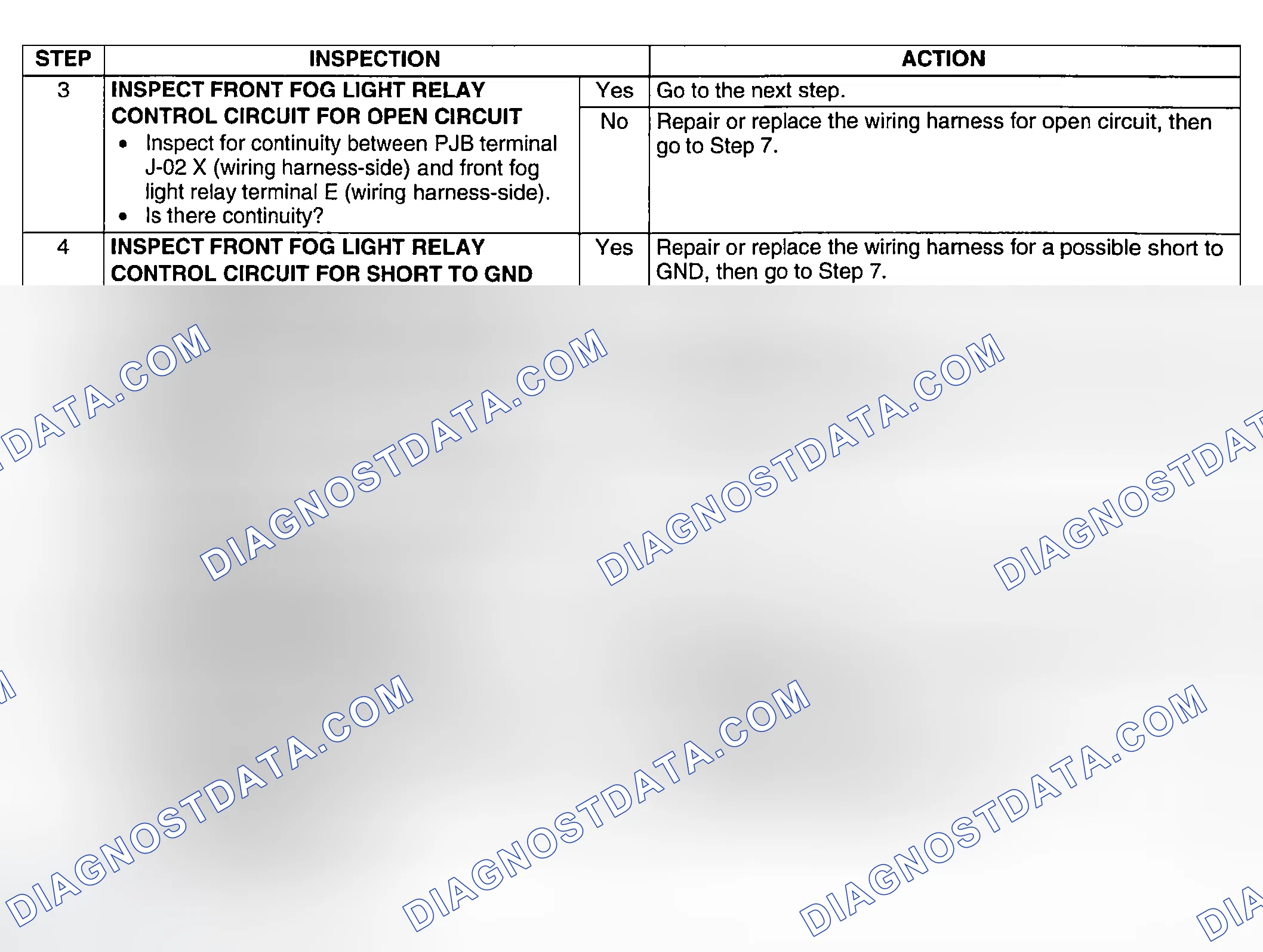 Scheme 110